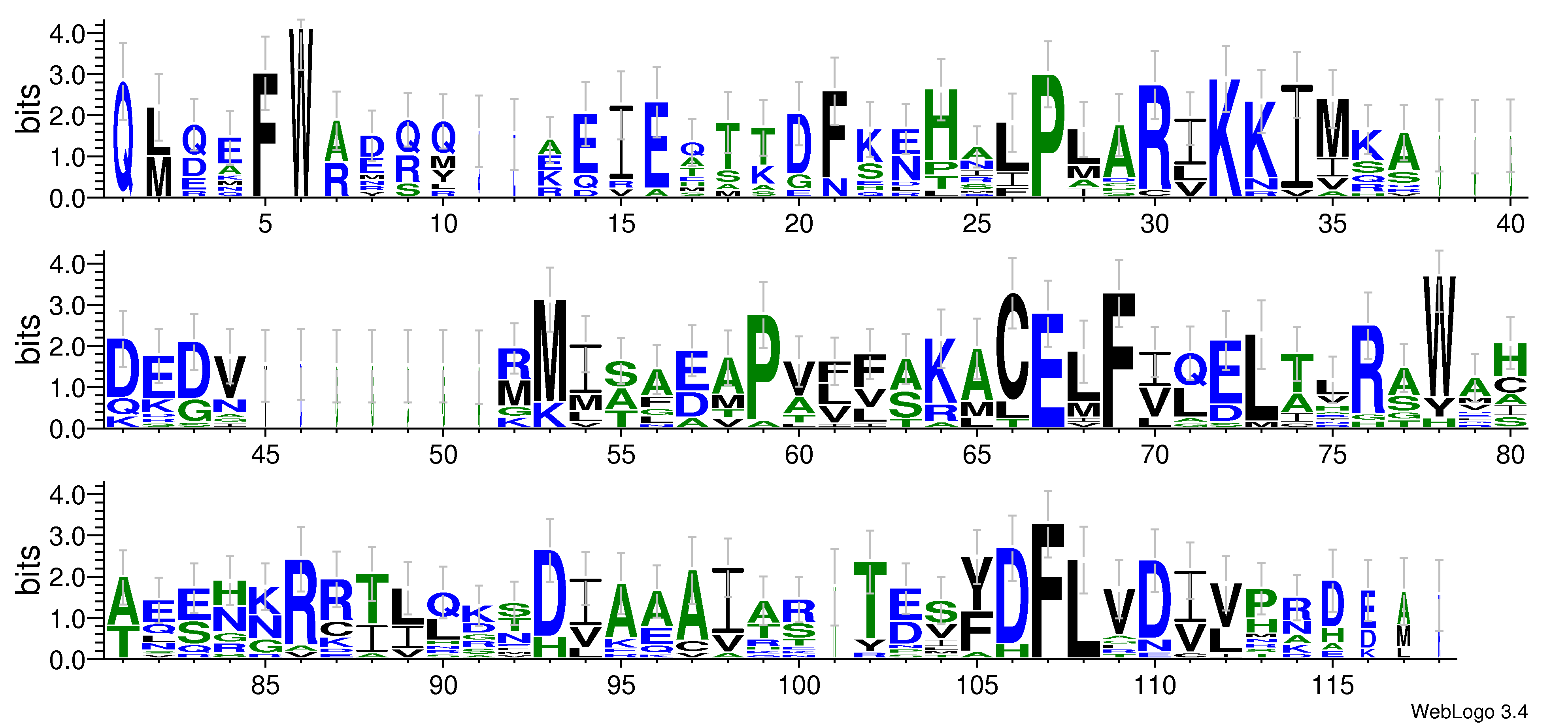 domain alignment logo