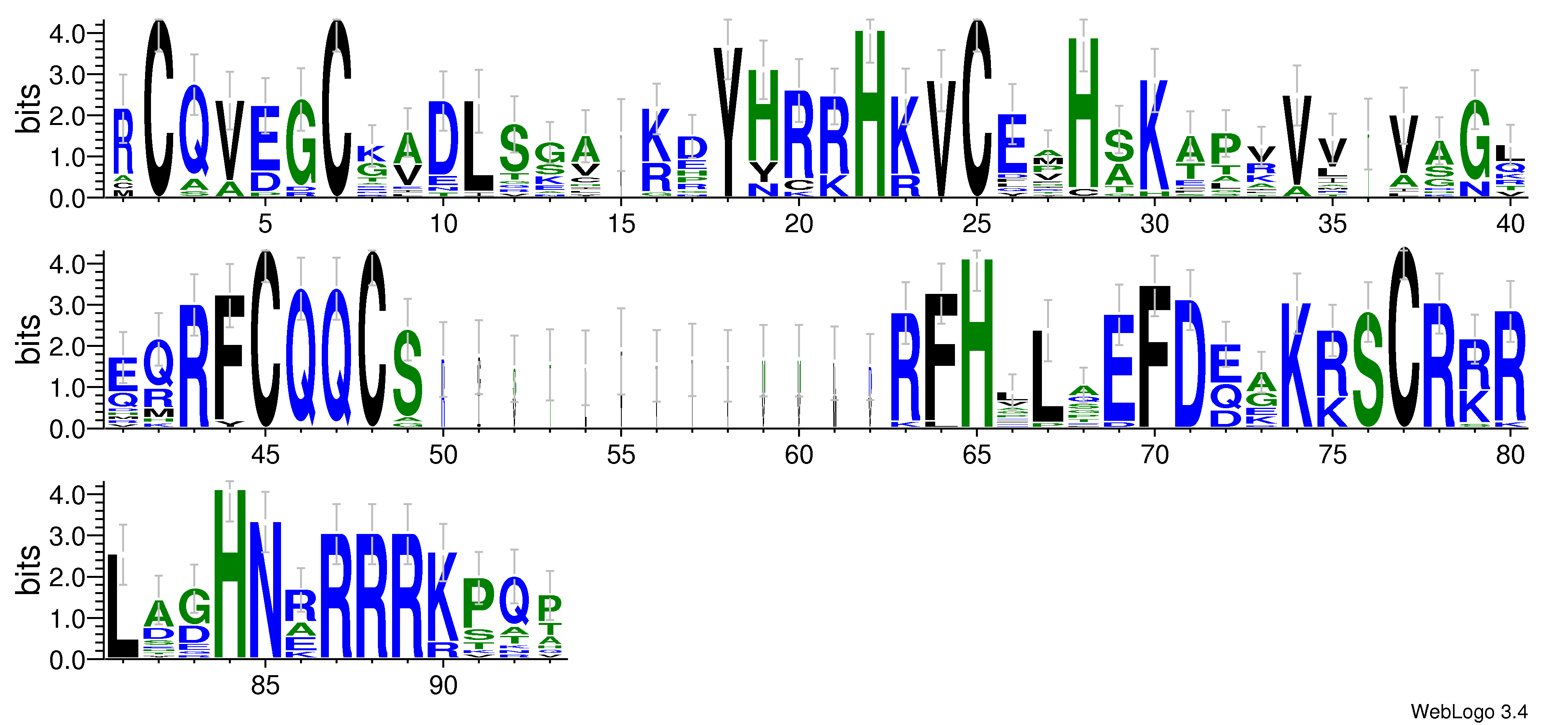 domain alignment logo