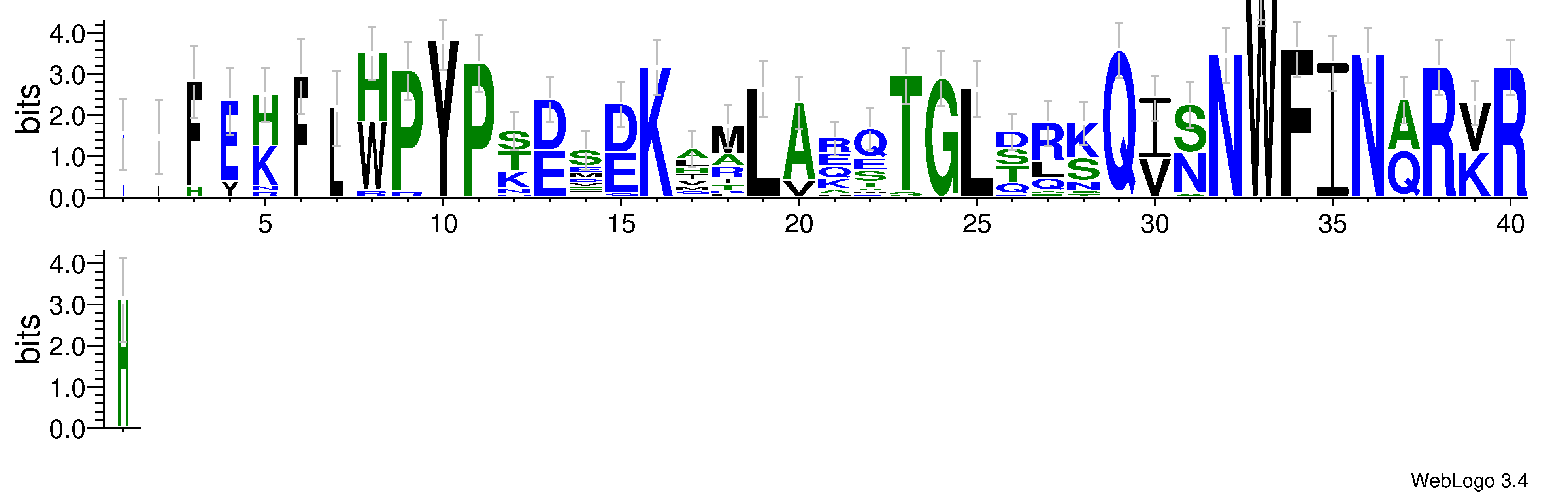 domain alignment logo