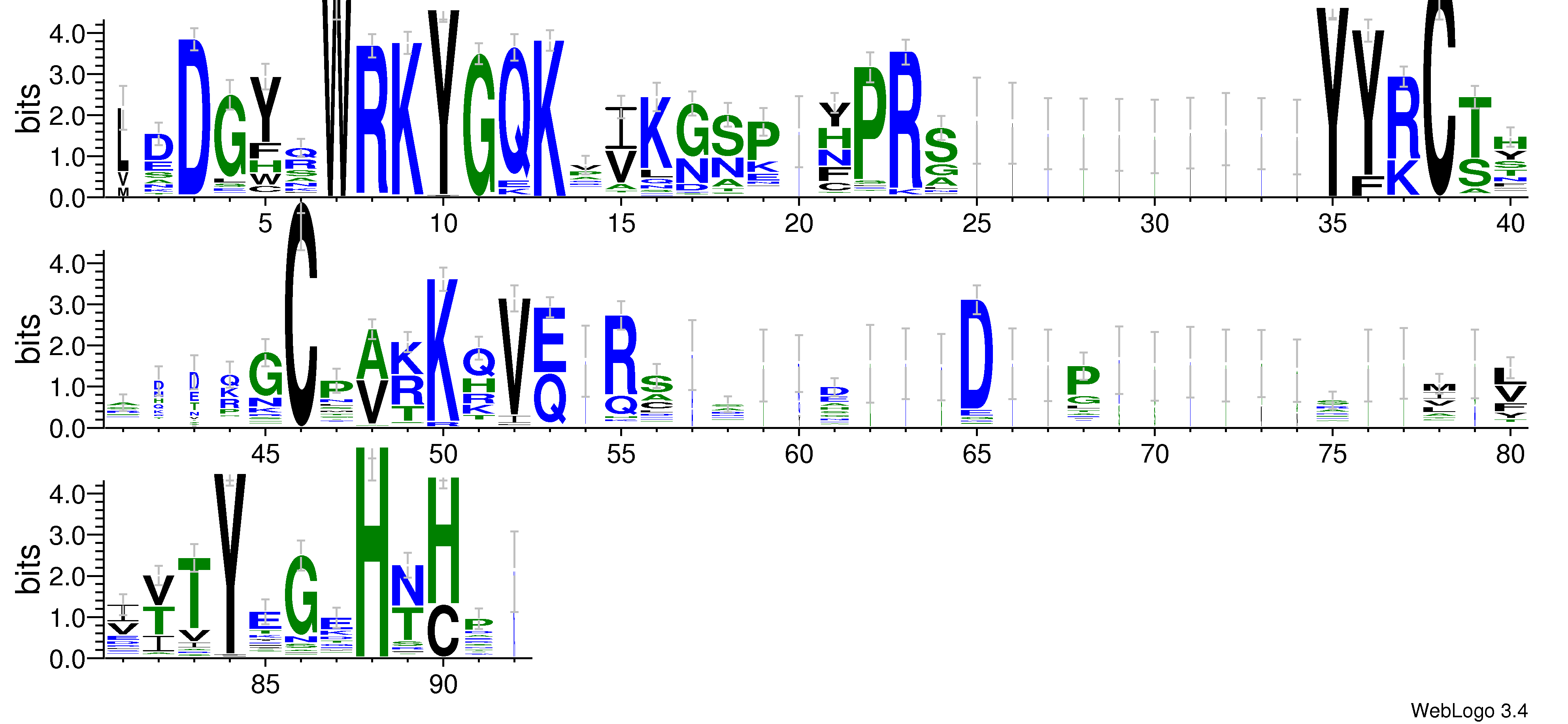domain alignment logo