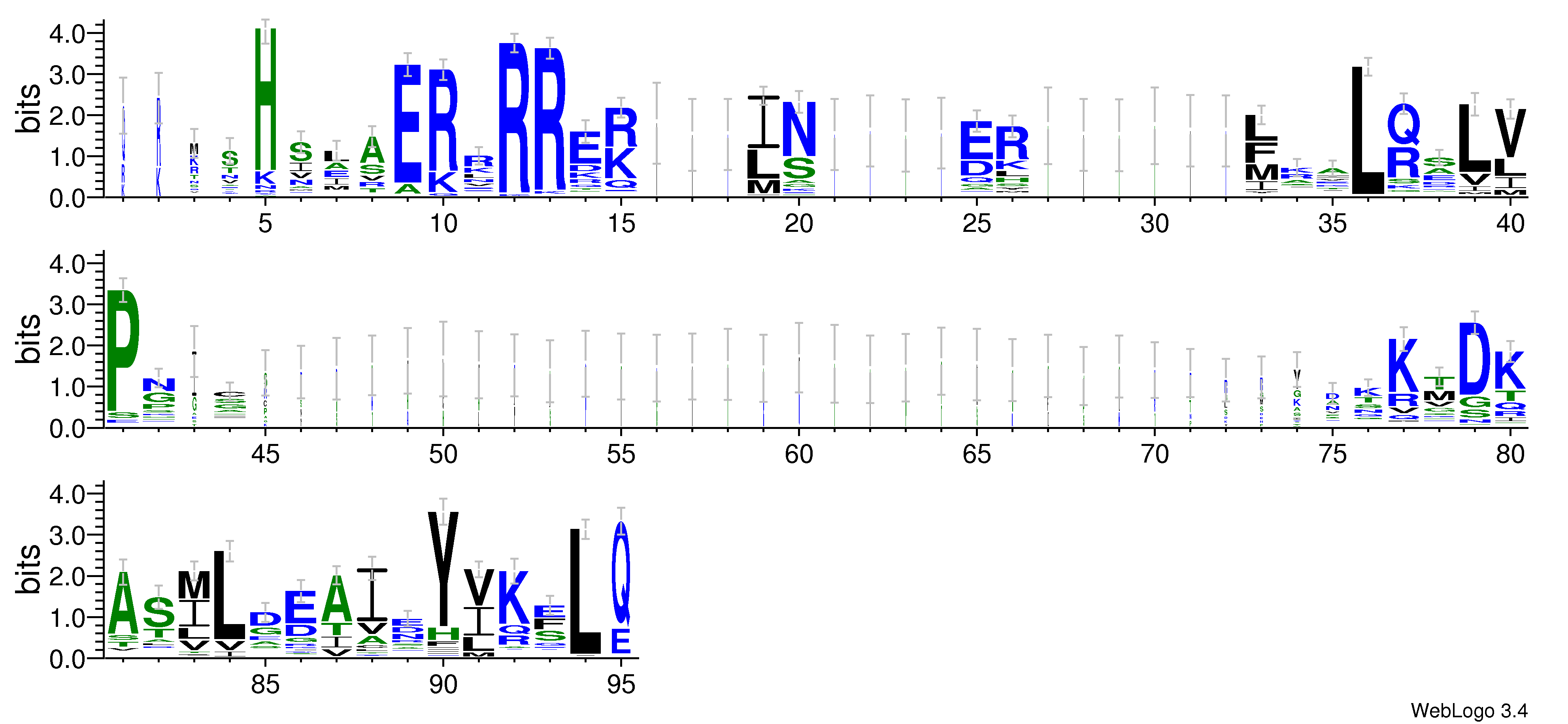 domain alignment logo