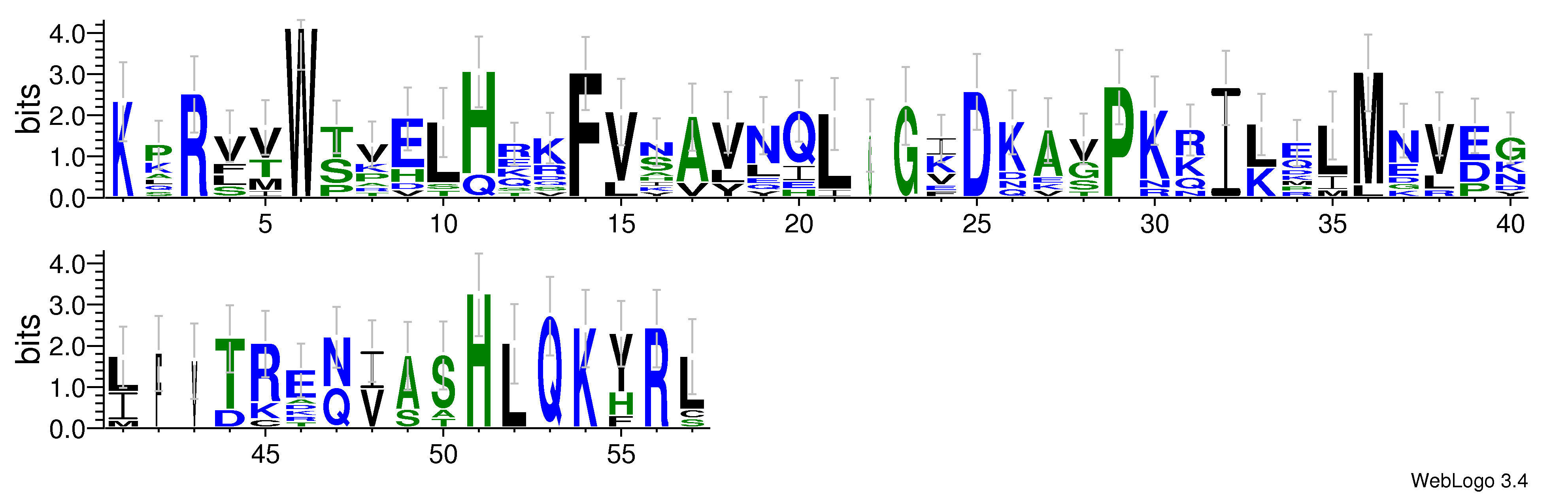 domain alignment logo