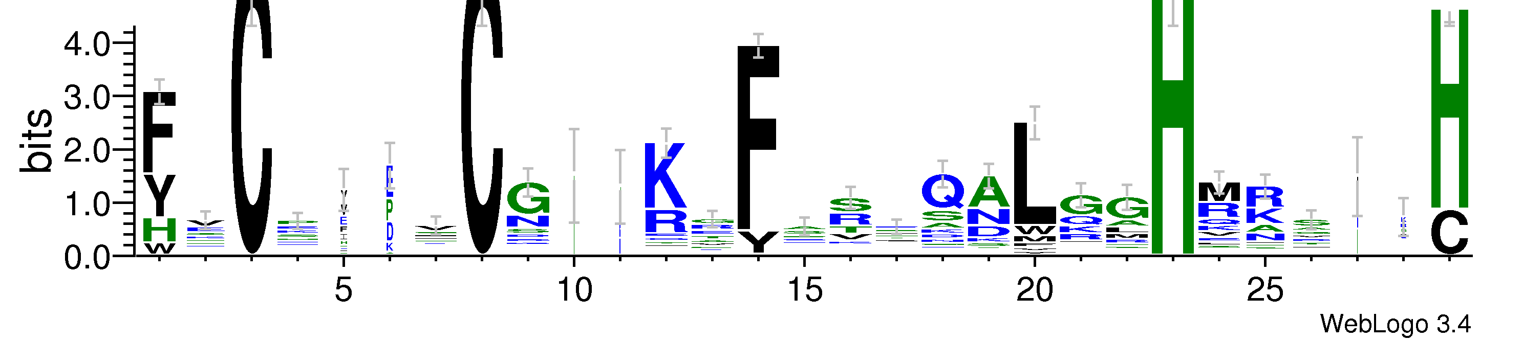 domain alignment logo