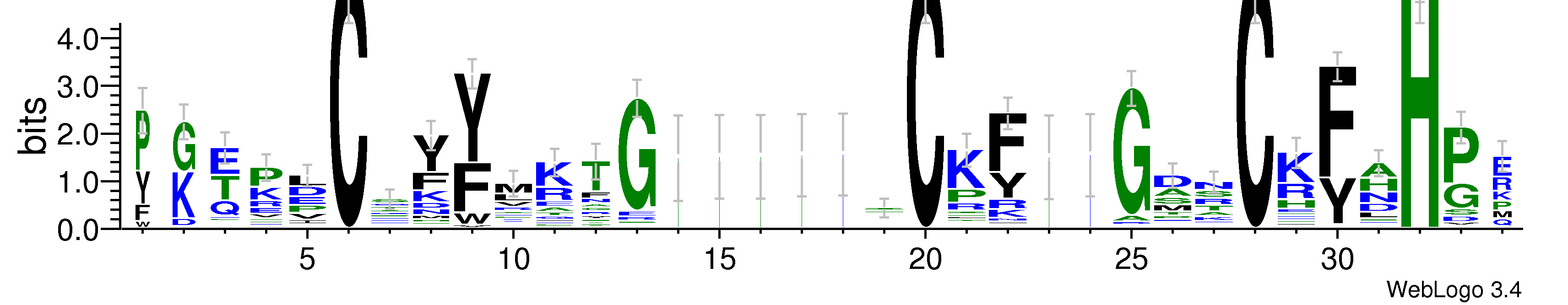 domain alignment logo