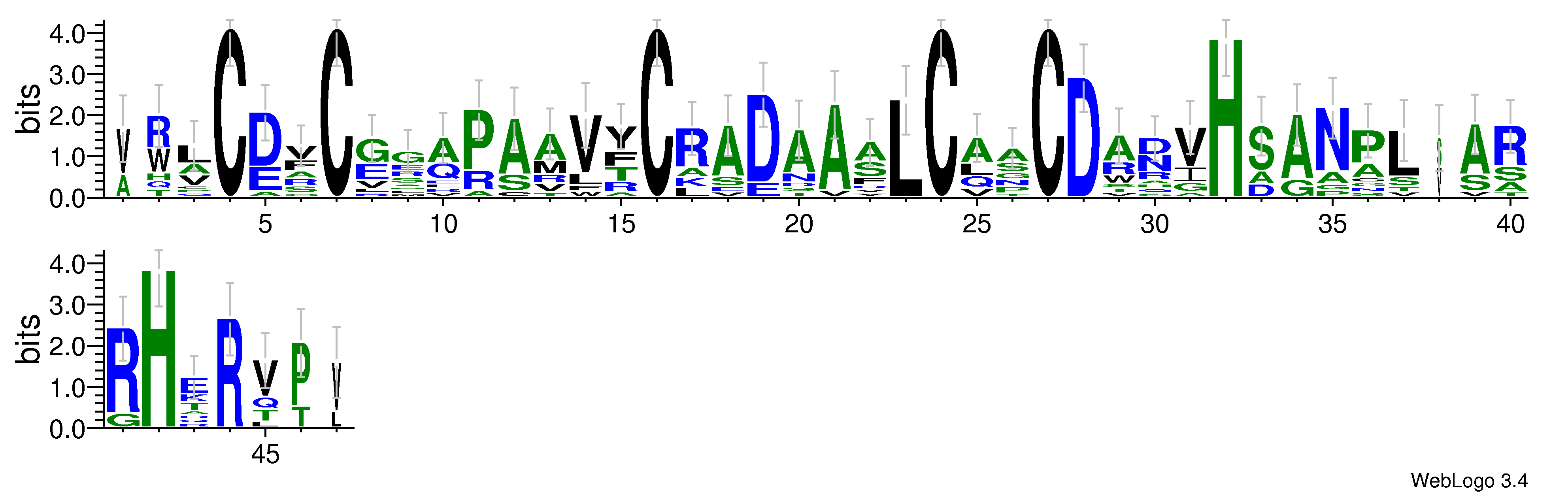 domain alignment logo