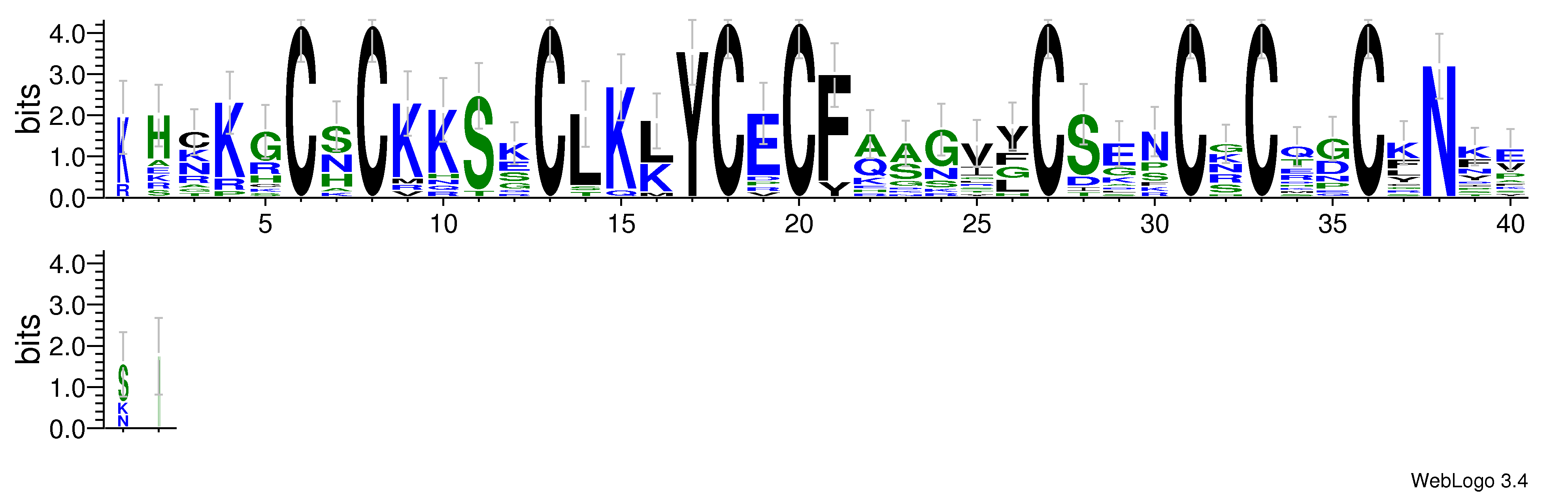 domain alignment logo