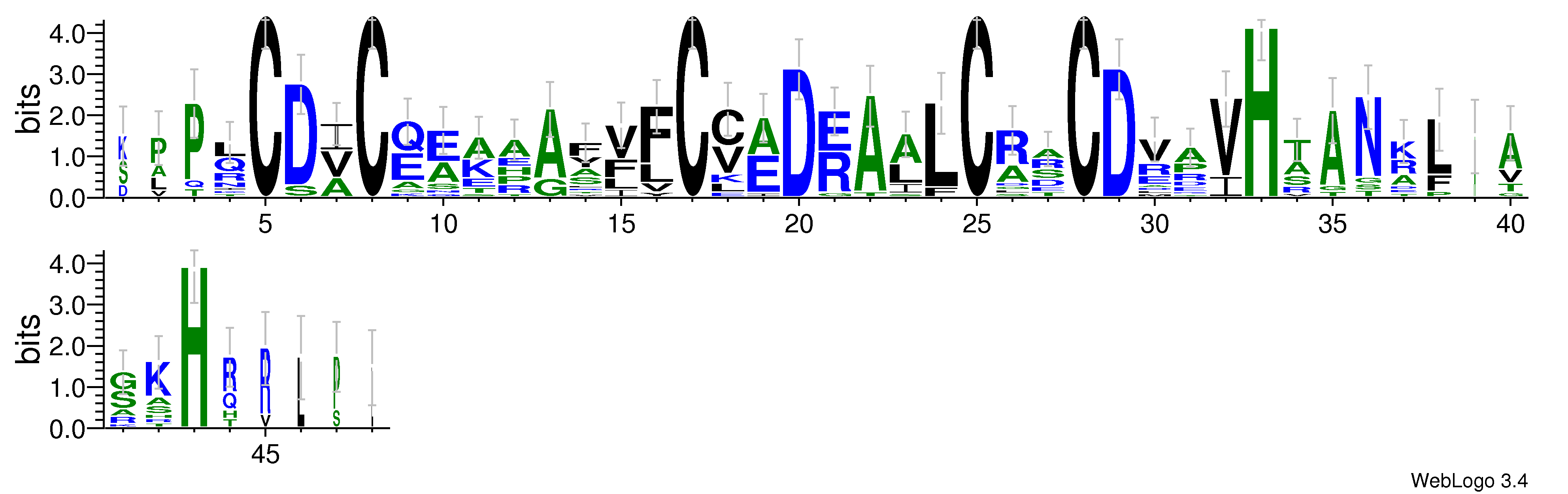 domain alignment logo