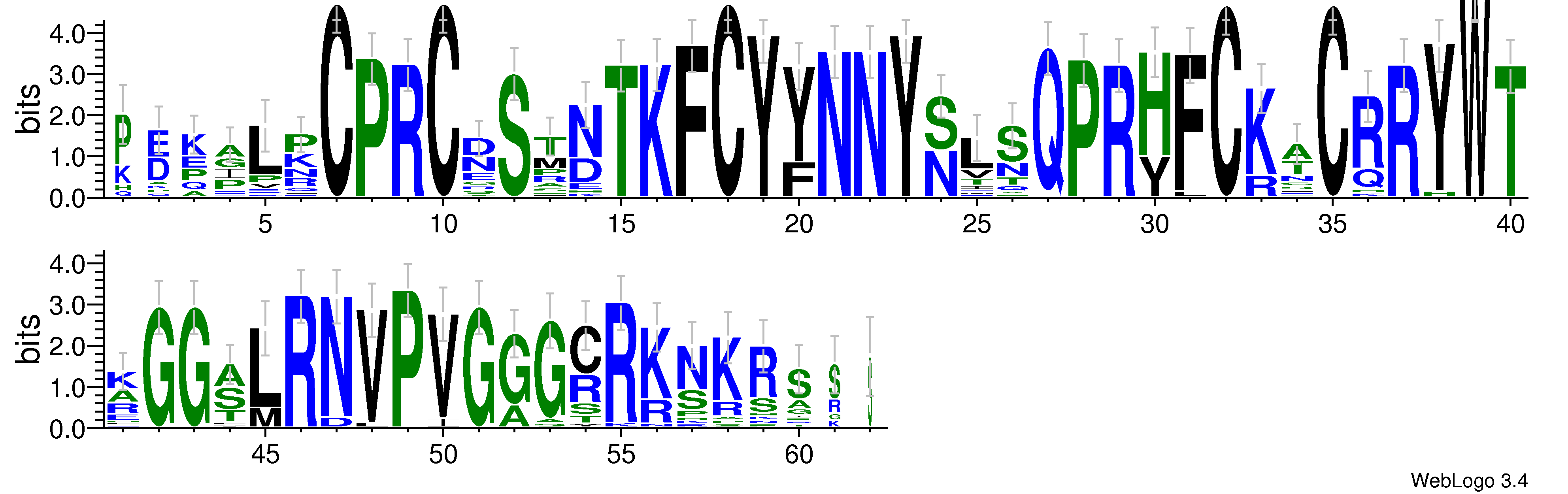 domain alignment logo