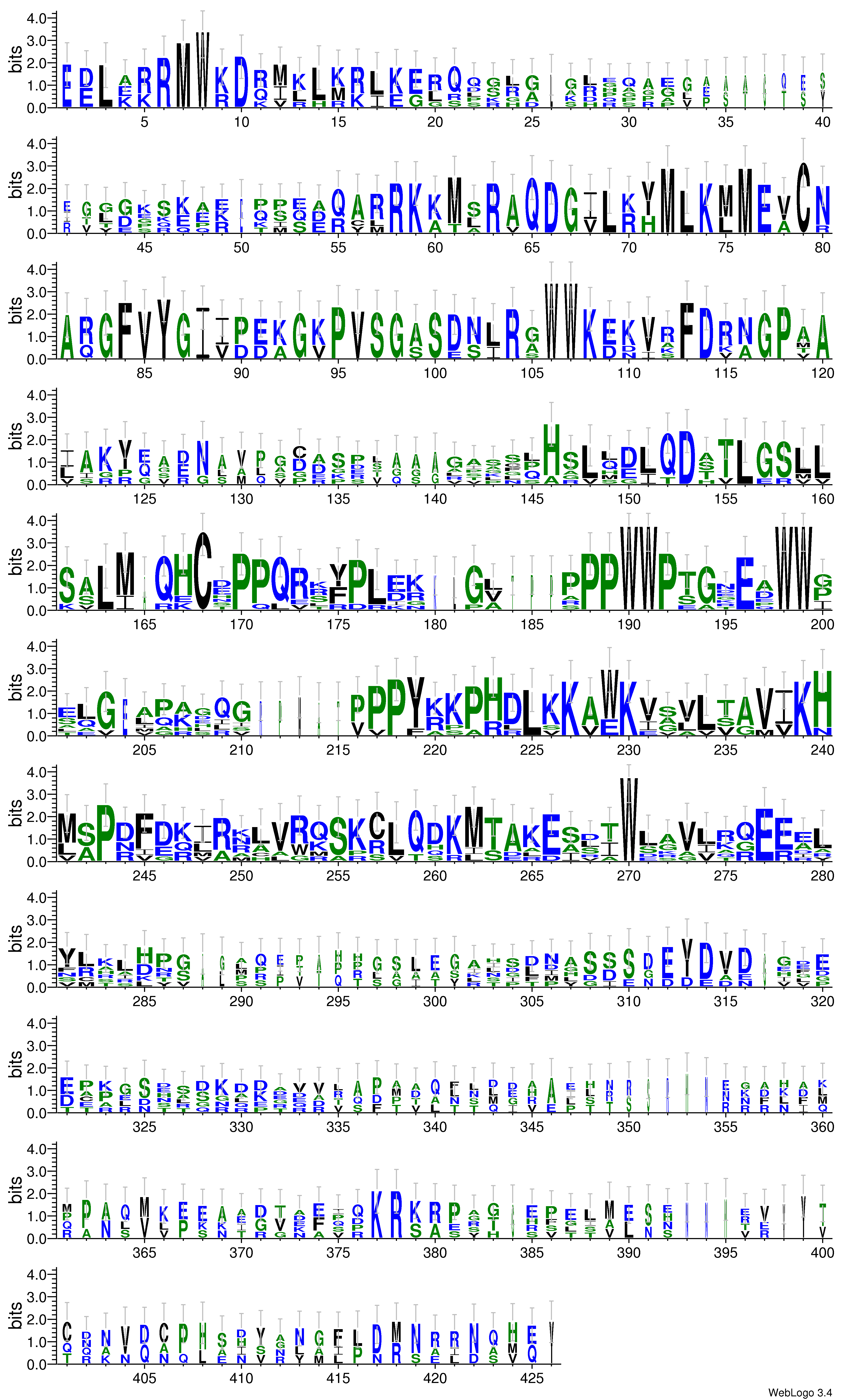 domain alignment logo