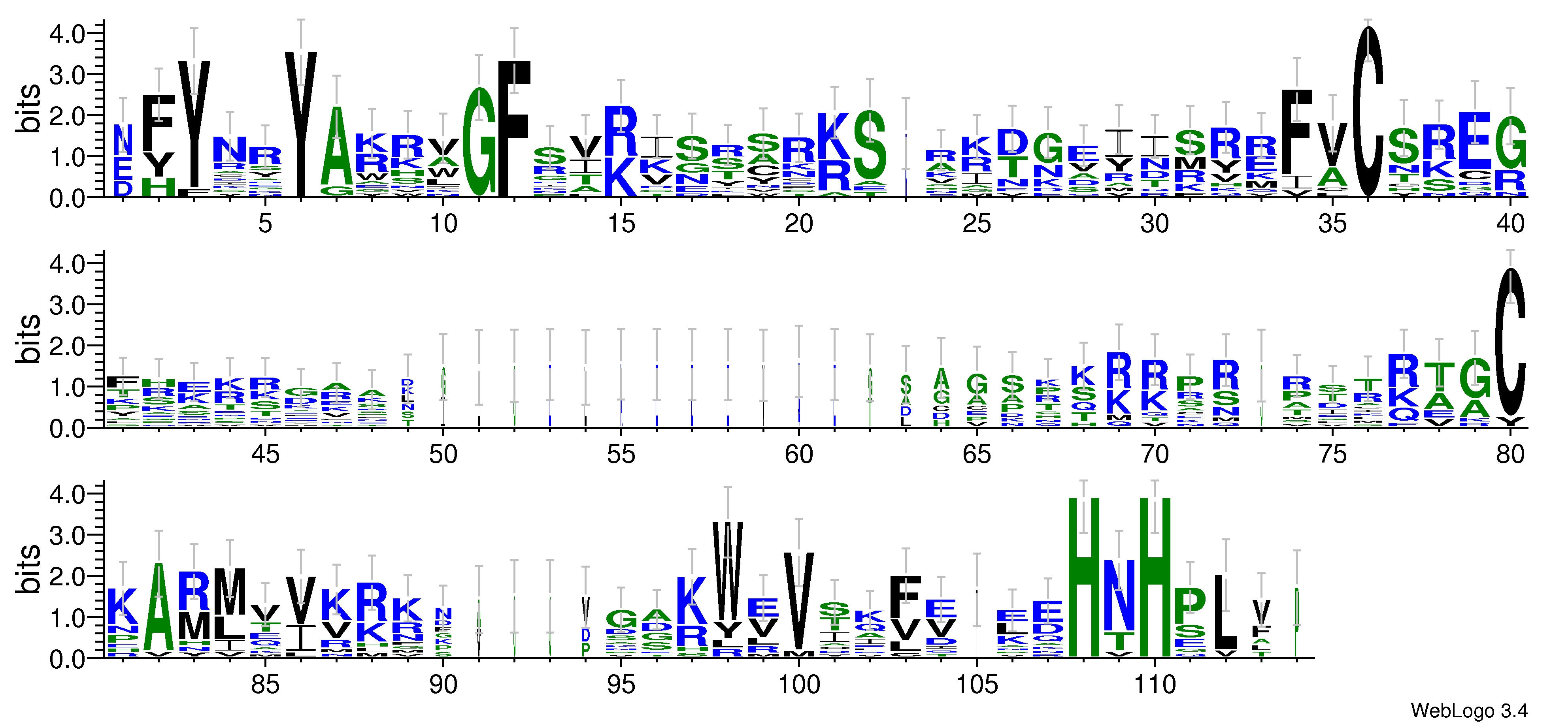 domain alignment logo