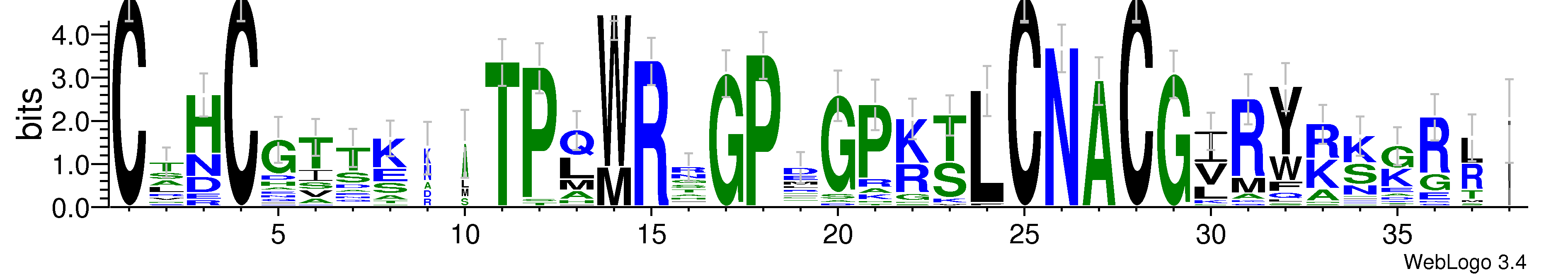 domain alignment logo