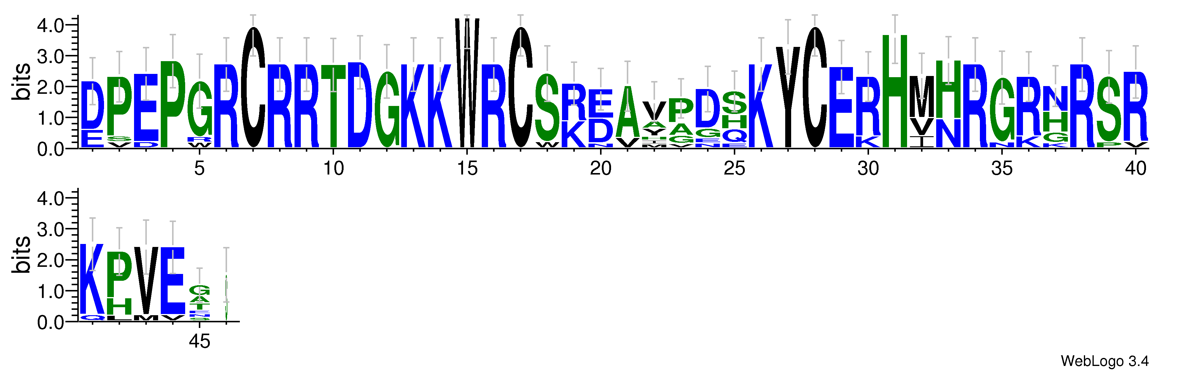 domain alignment logo