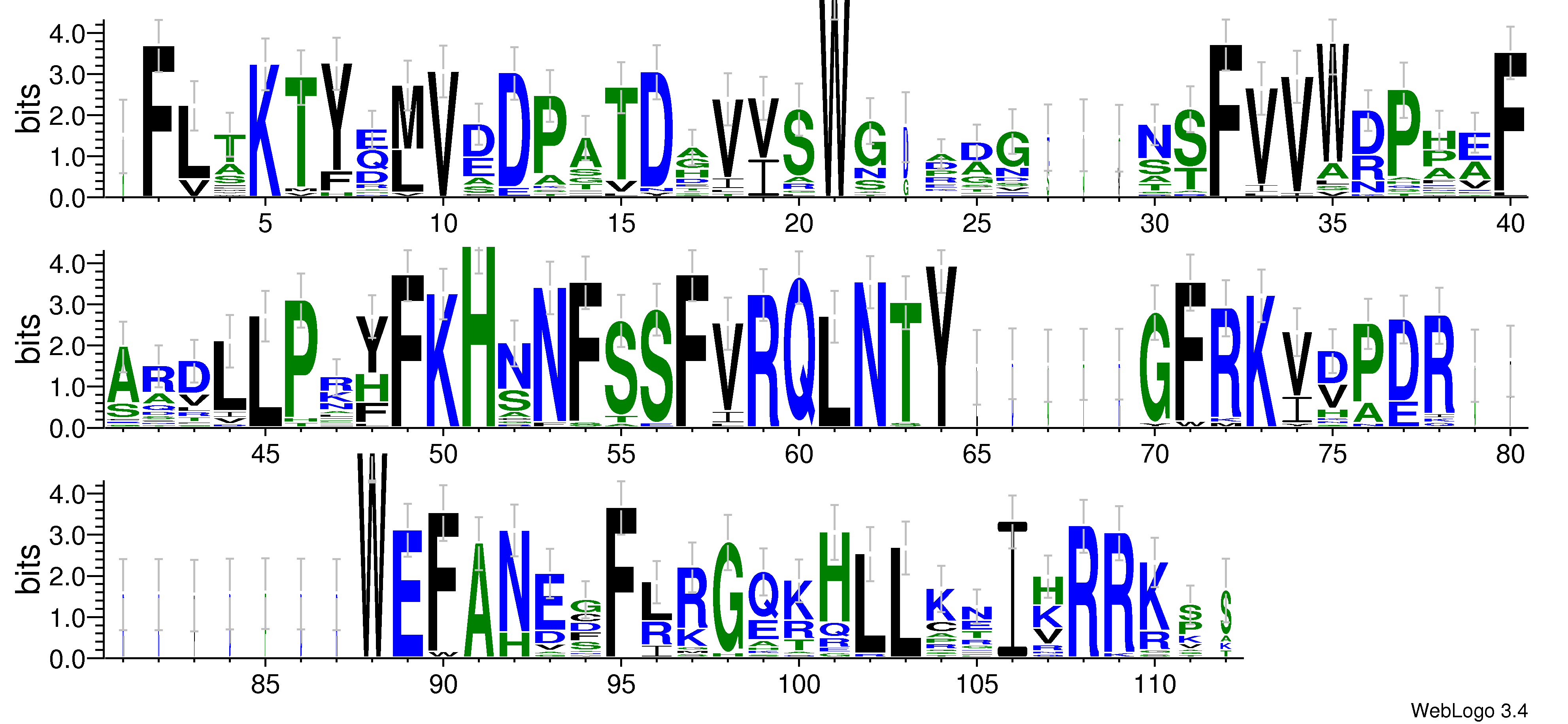 domain alignment logo