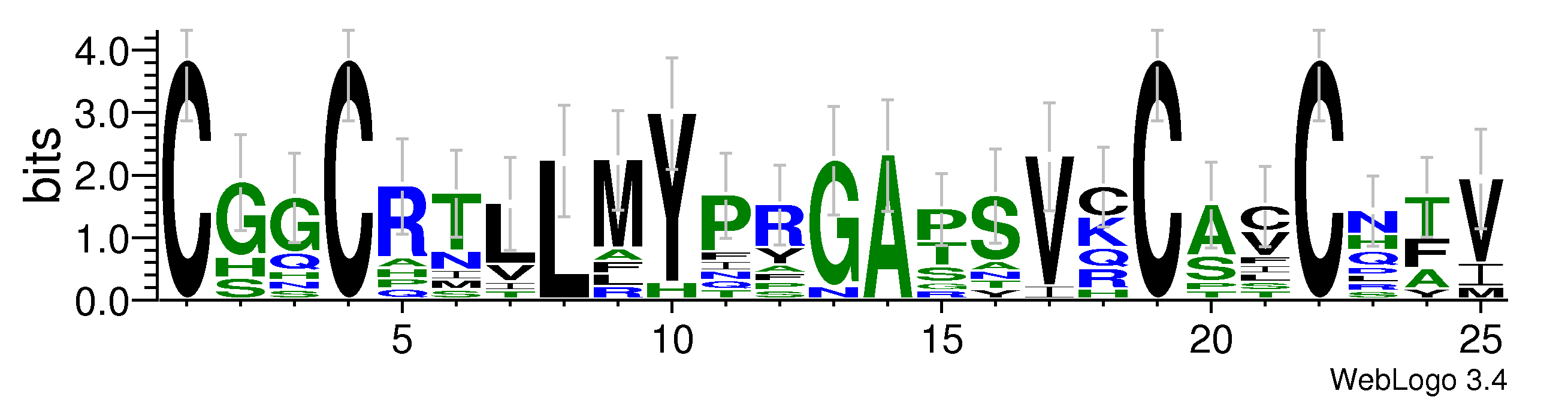 domain alignment logo