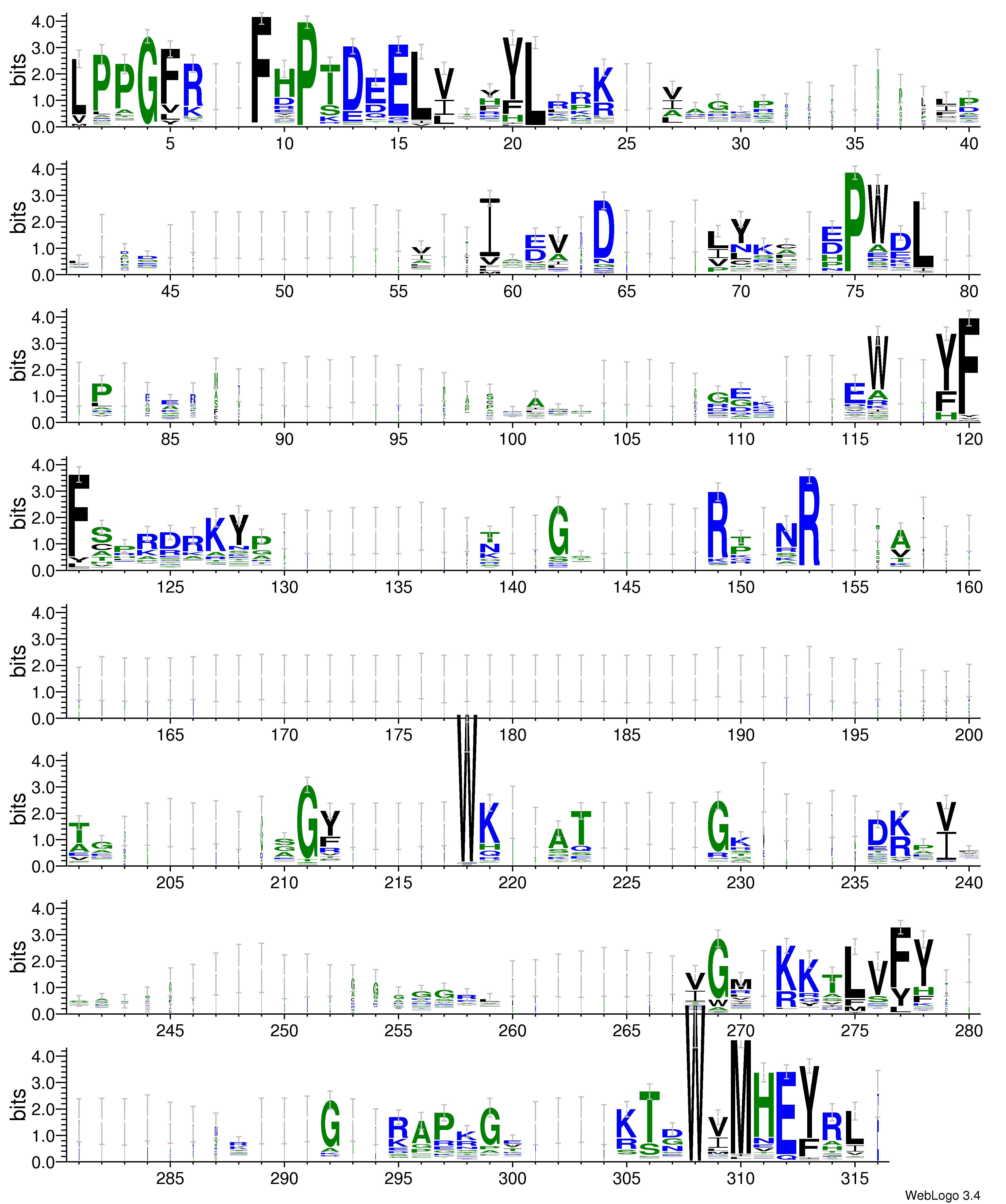 domain alignment logo