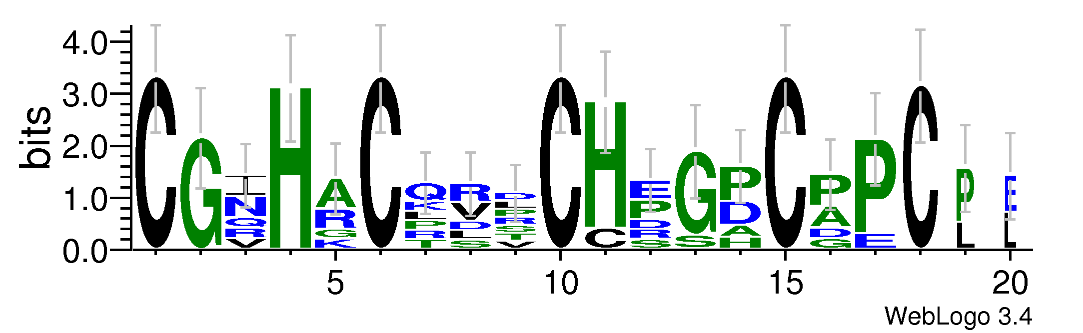domain alignment logo