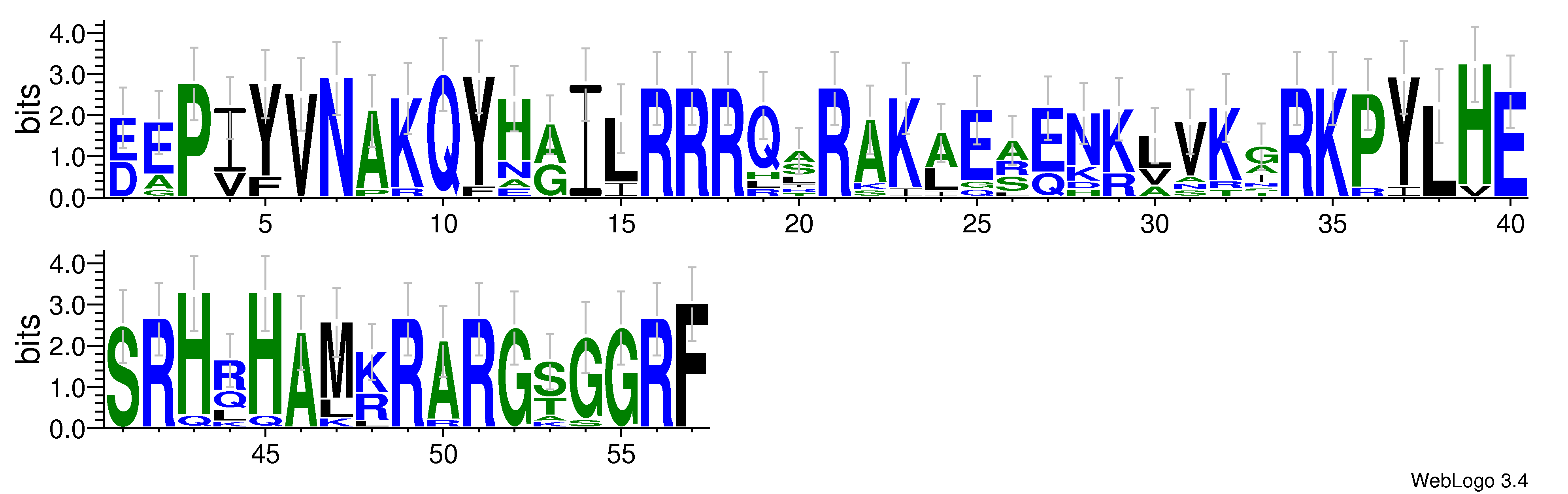 domain alignment logo