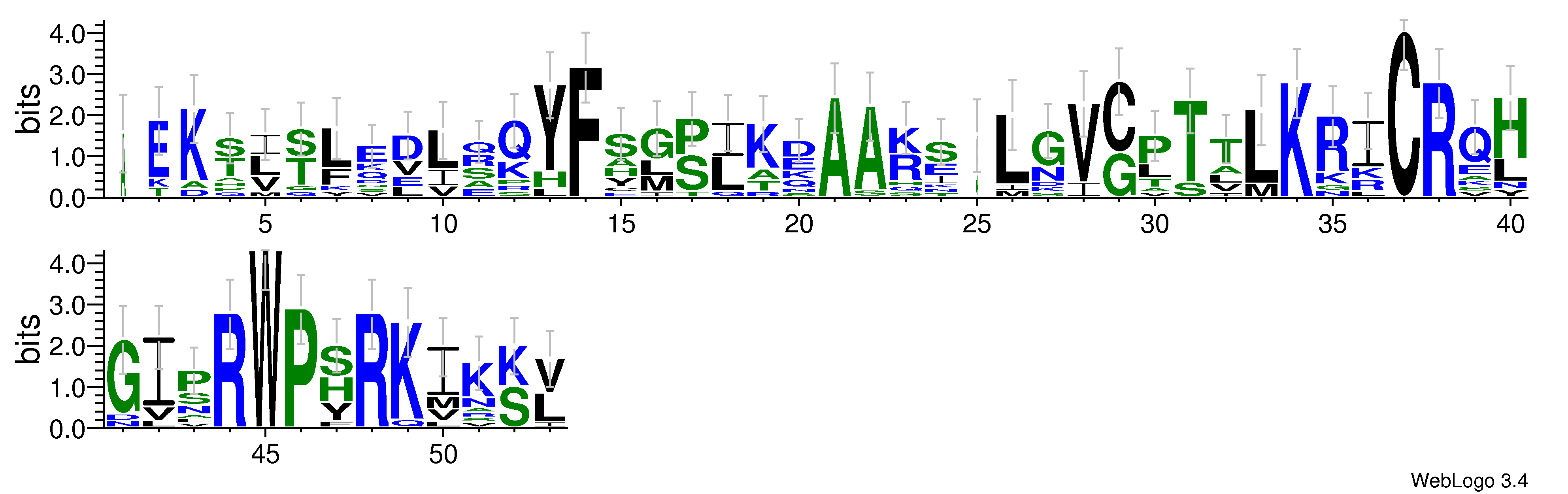 domain alignment logo