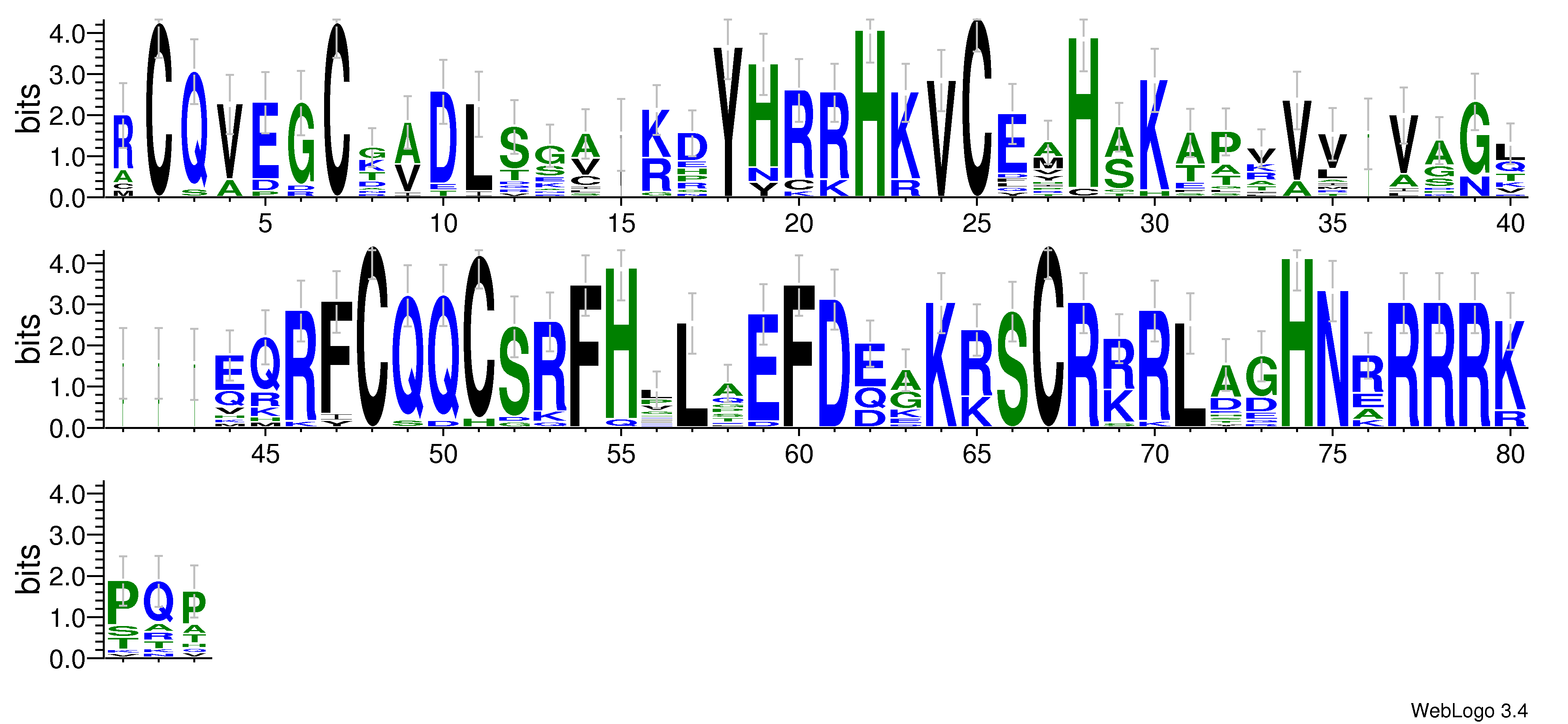 domain alignment logo