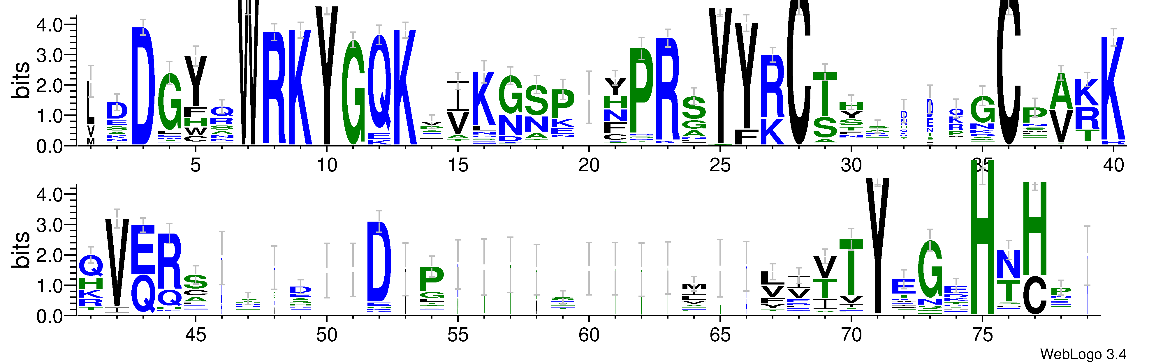 domain alignment logo