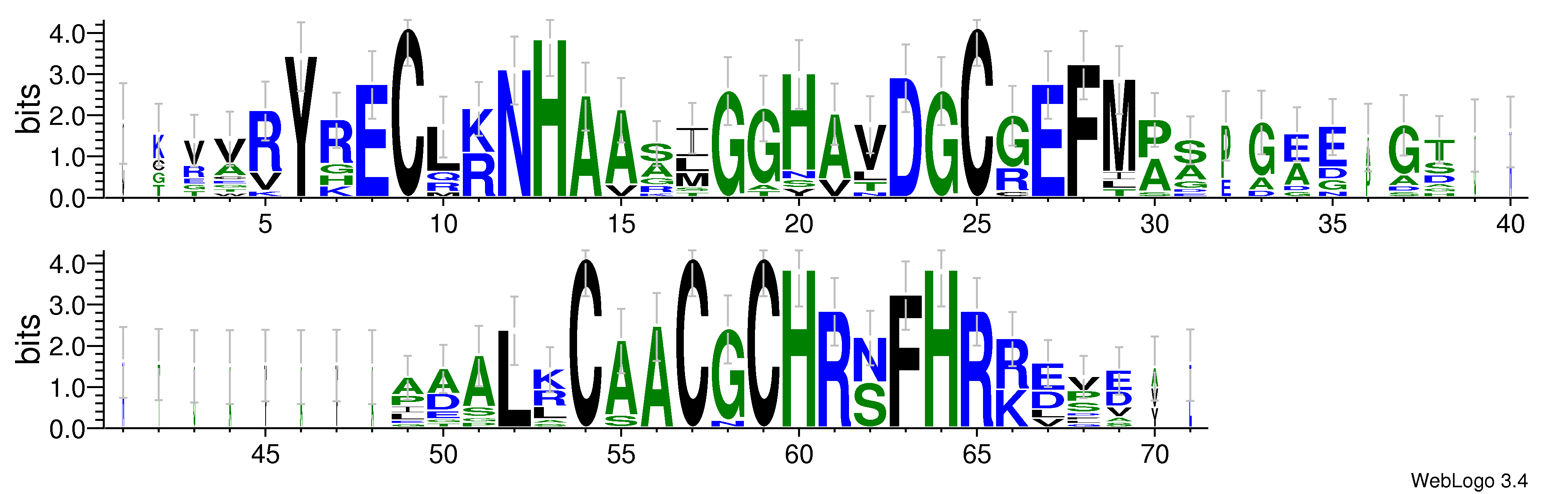 domain alignment logo