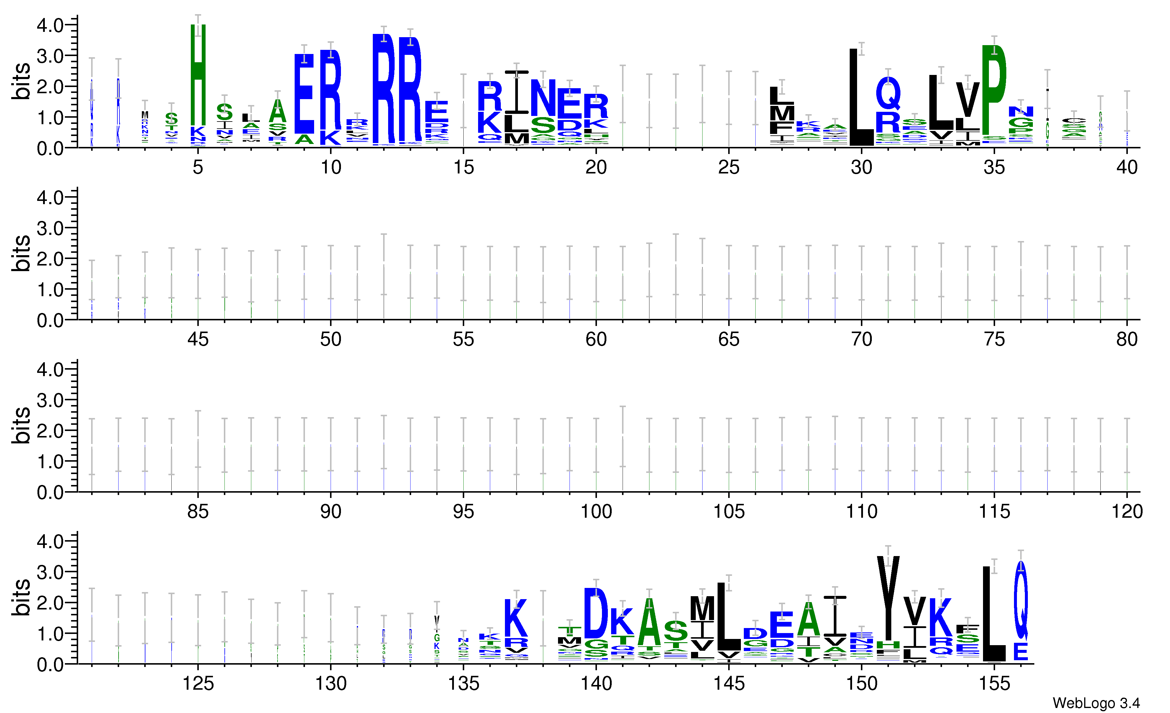 domain alignment logo
