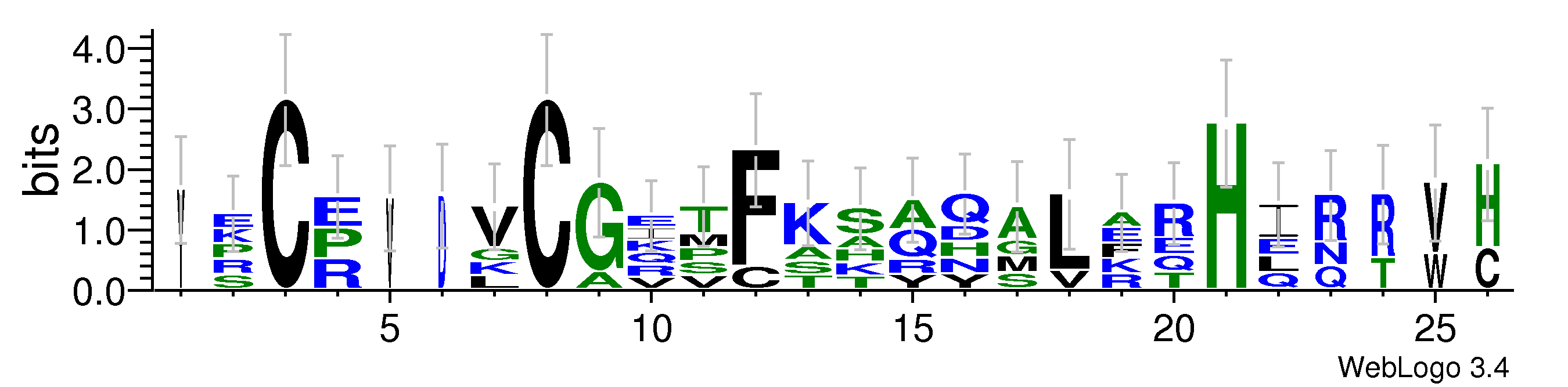 domain alignment logo