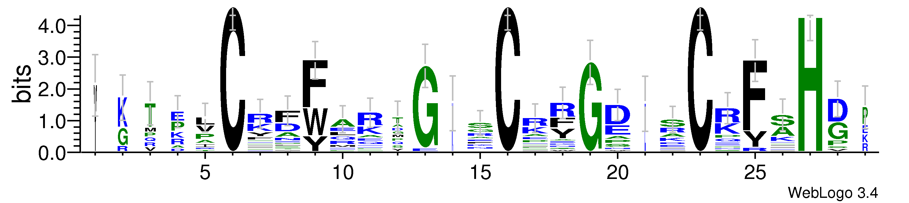 domain alignment logo