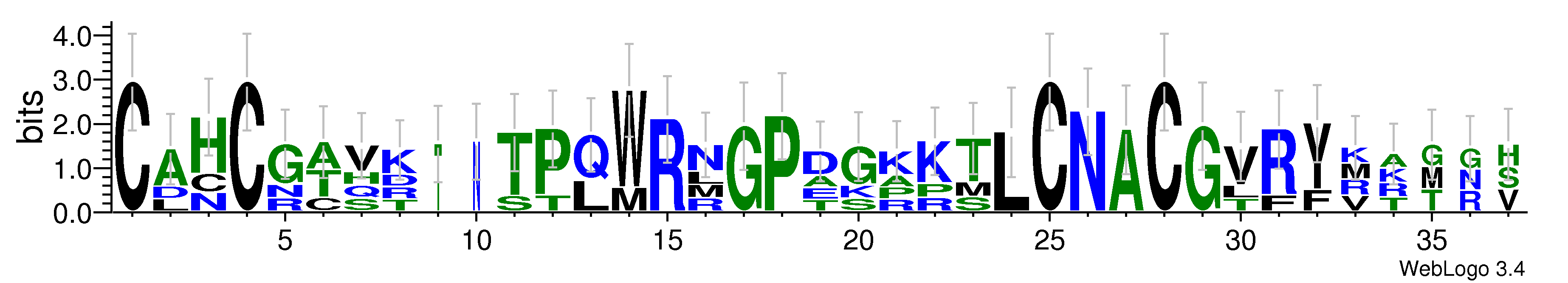 domain alignment logo