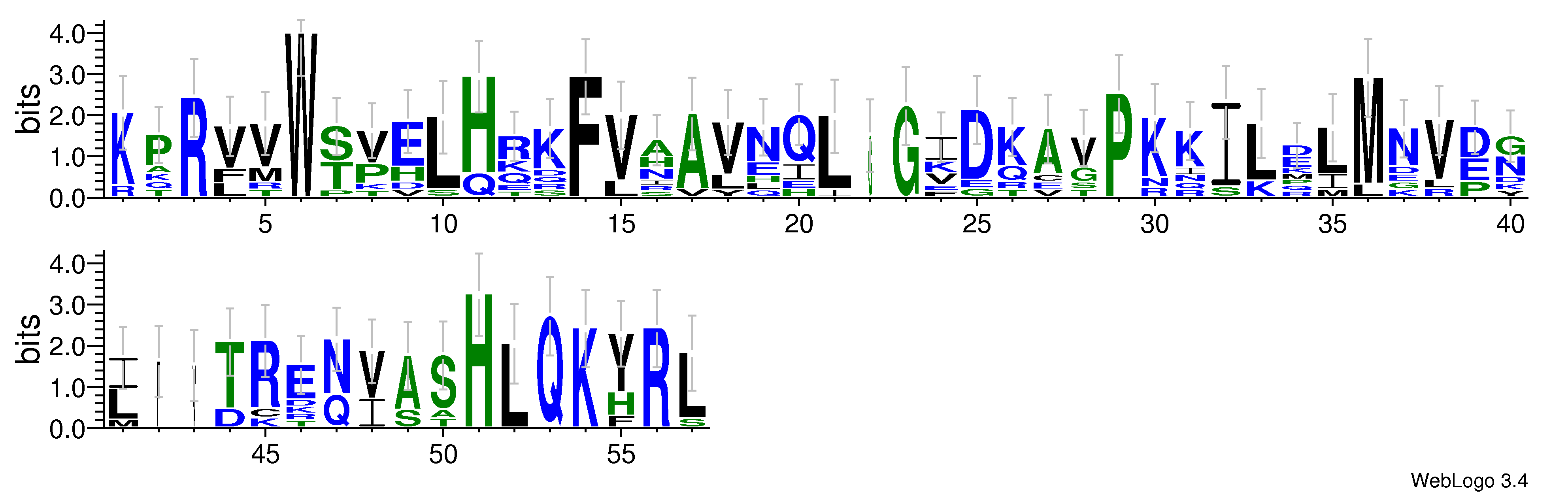 domain alignment logo