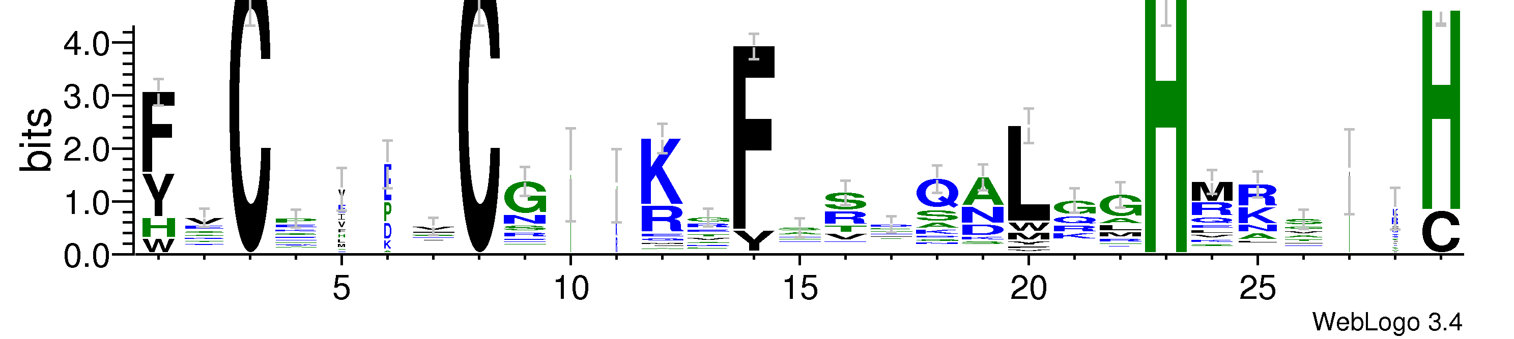 domain alignment logo