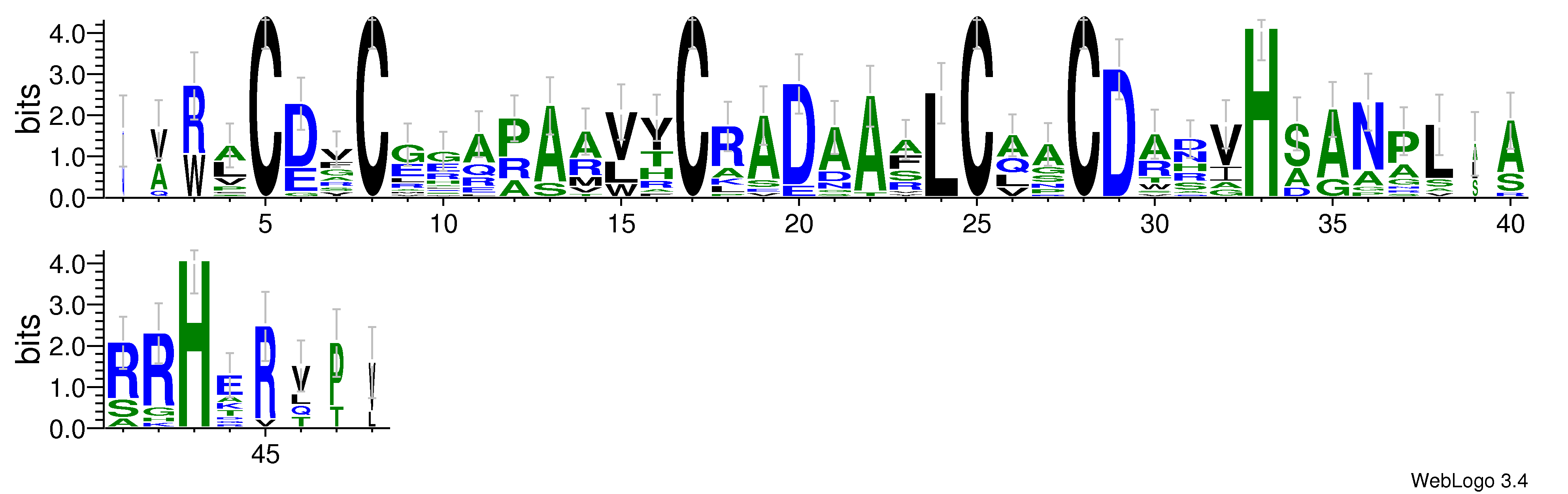 domain alignment logo