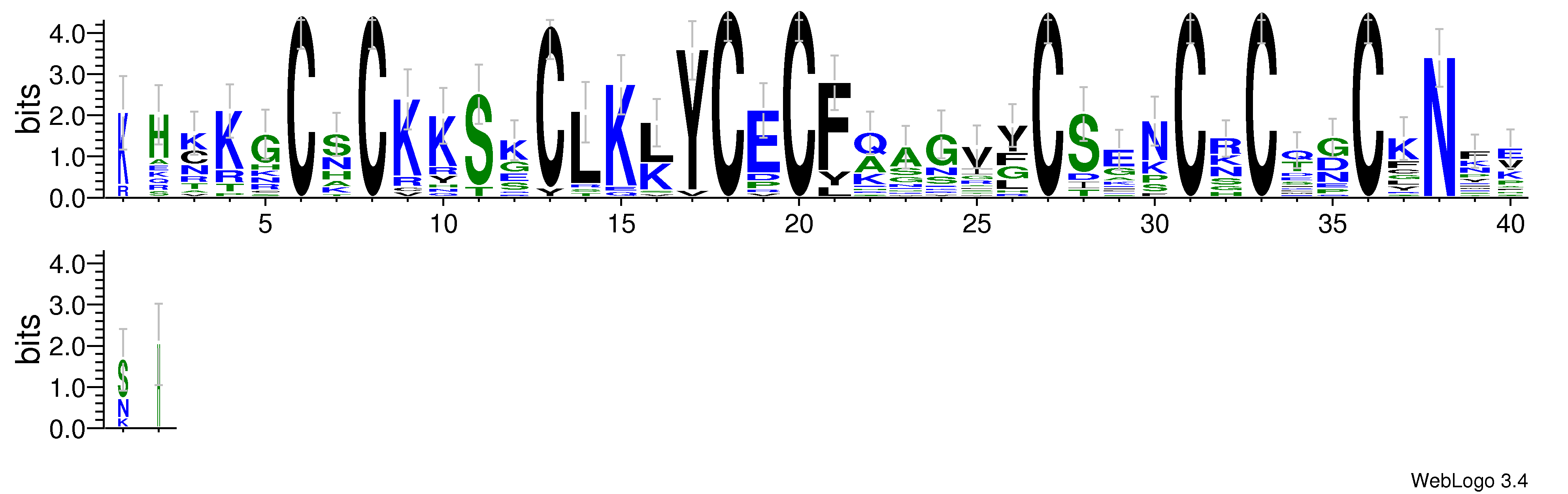 domain alignment logo