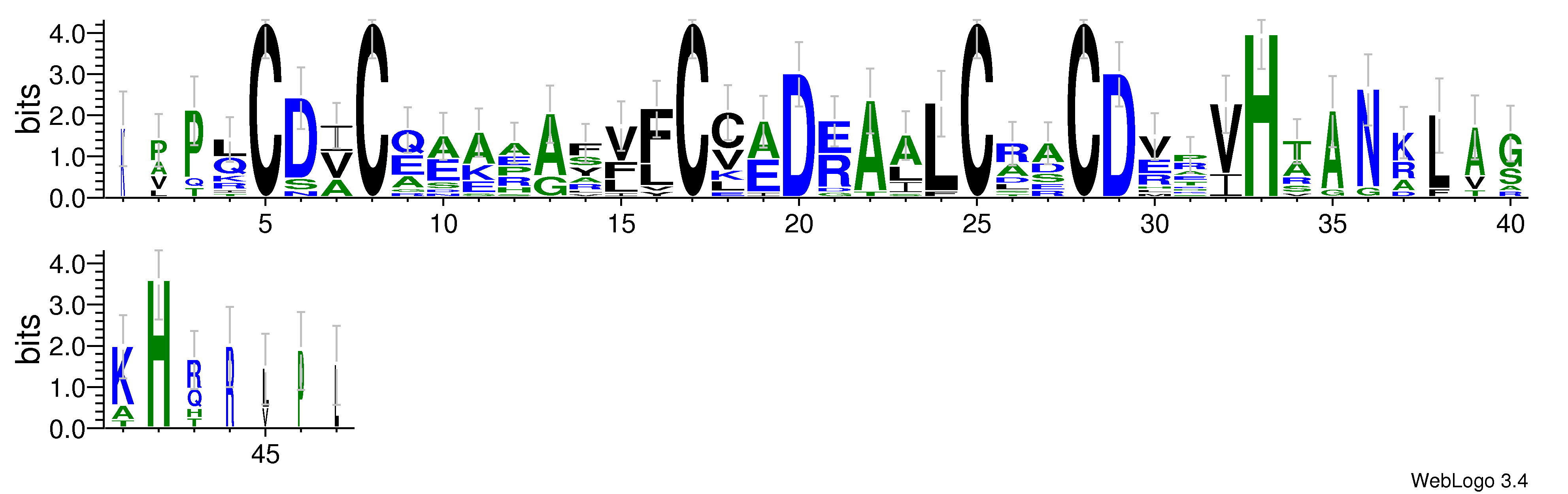 domain alignment logo