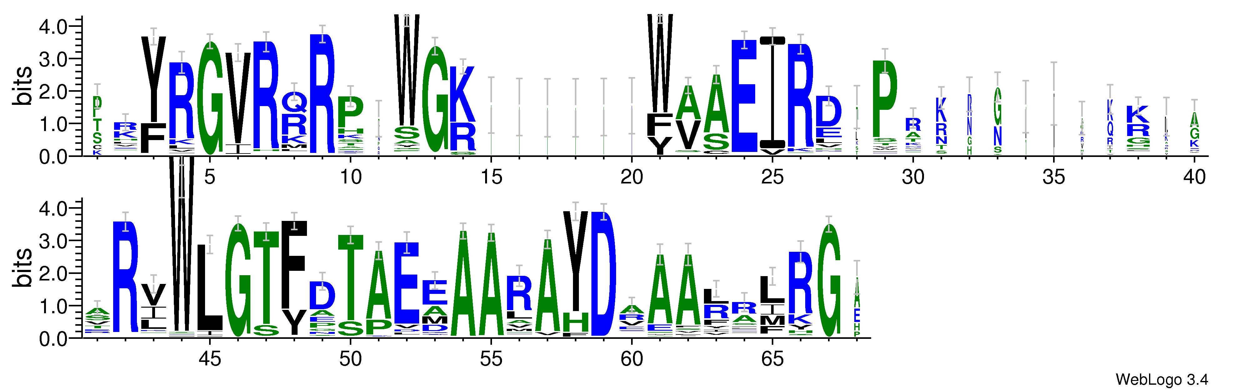 domain alignment logo