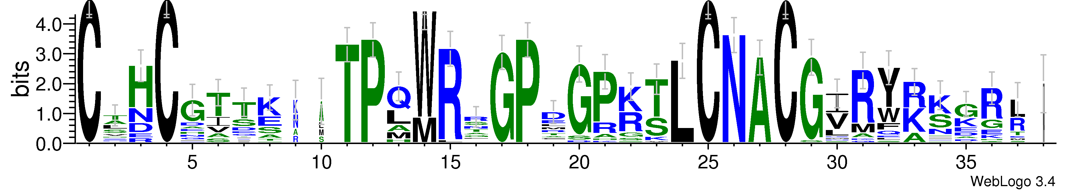 domain alignment logo