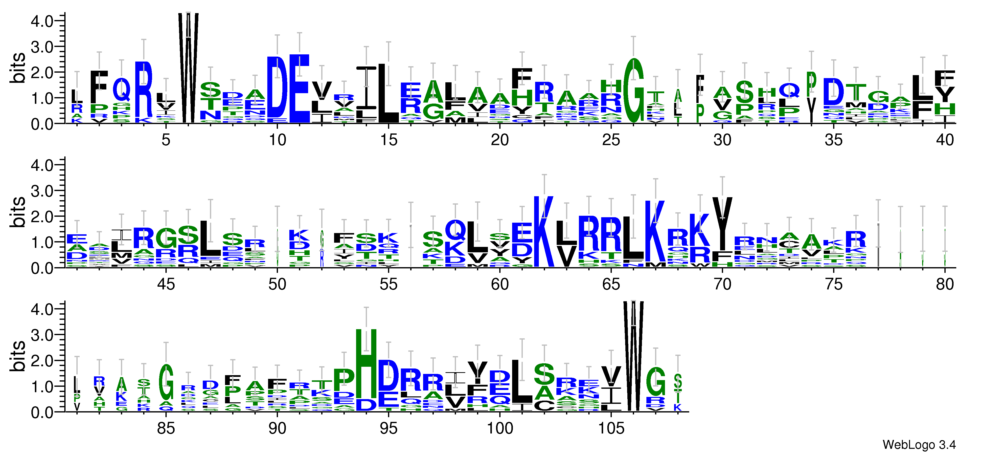 domain alignment logo