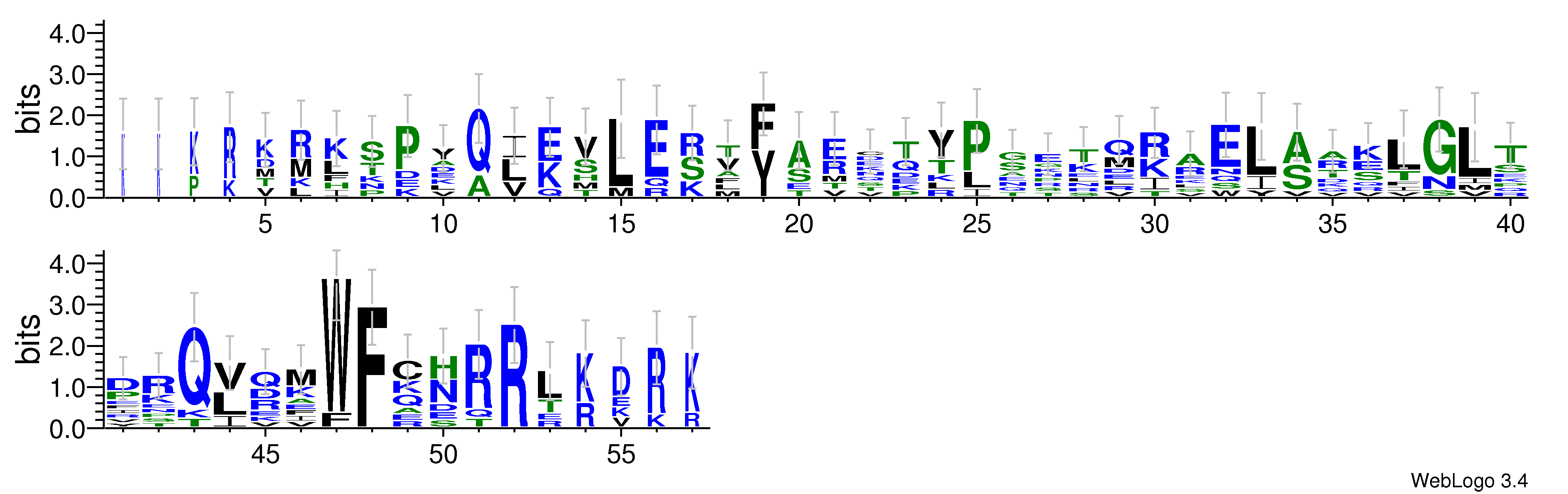 domain alignment logo
