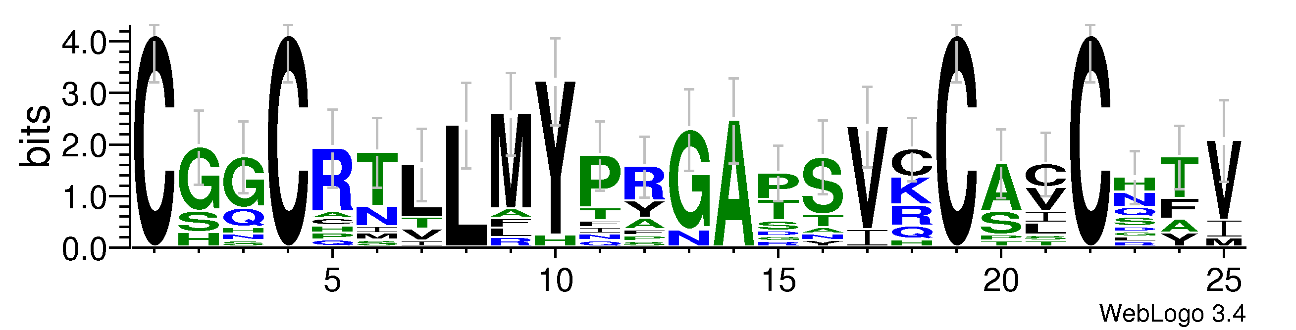 domain alignment logo