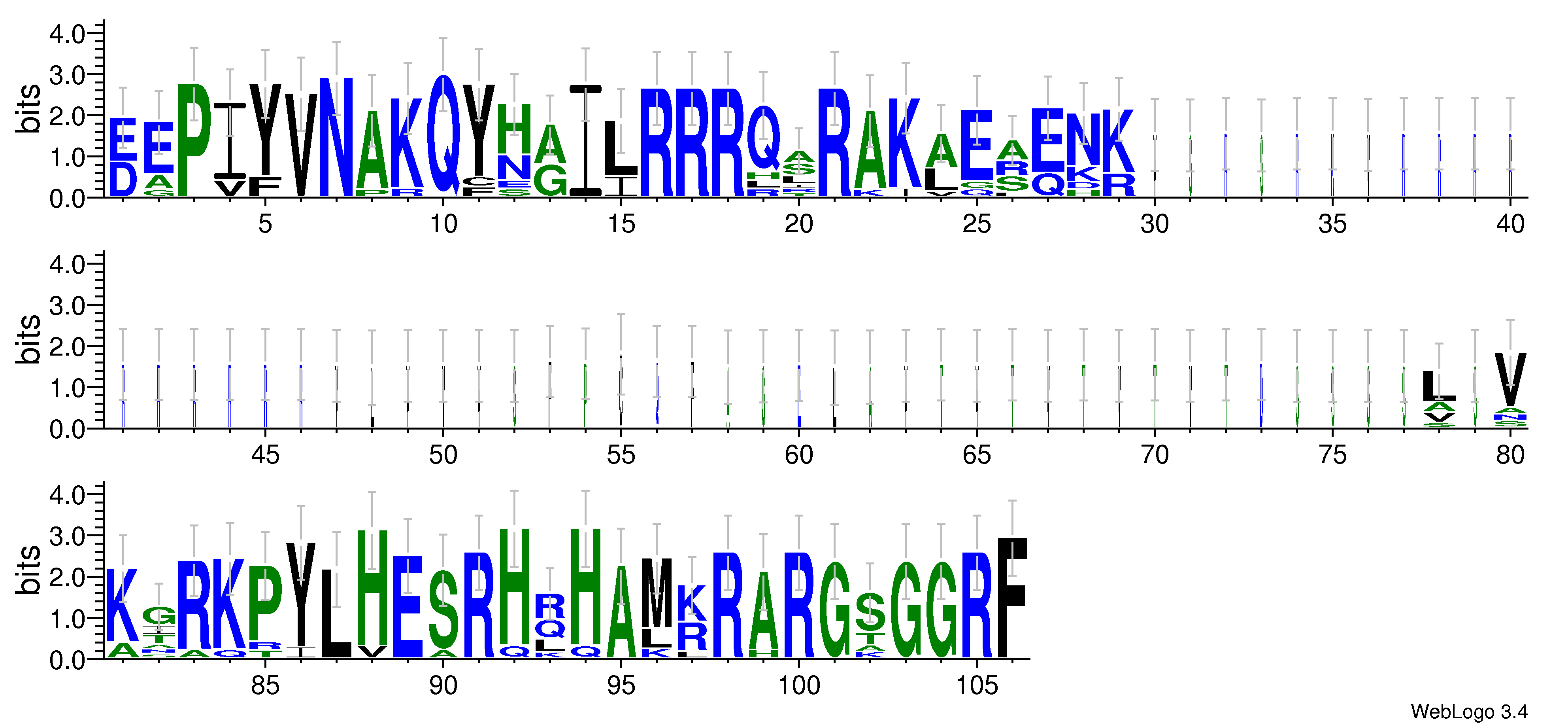 domain alignment logo