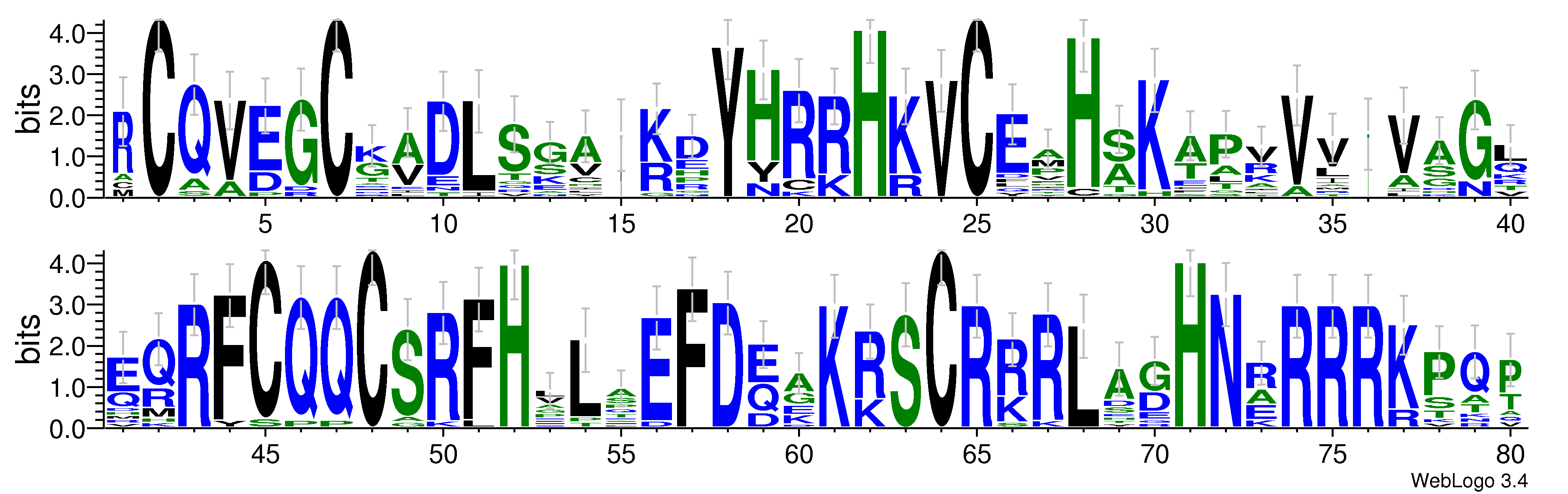 domain alignment logo