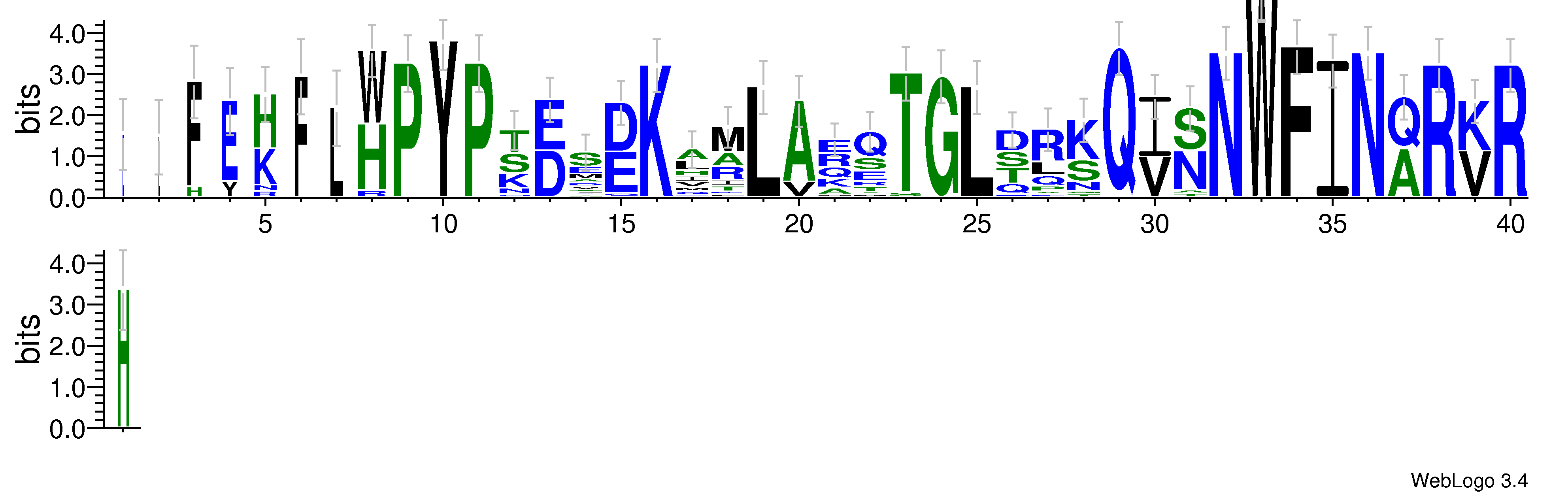 domain alignment logo