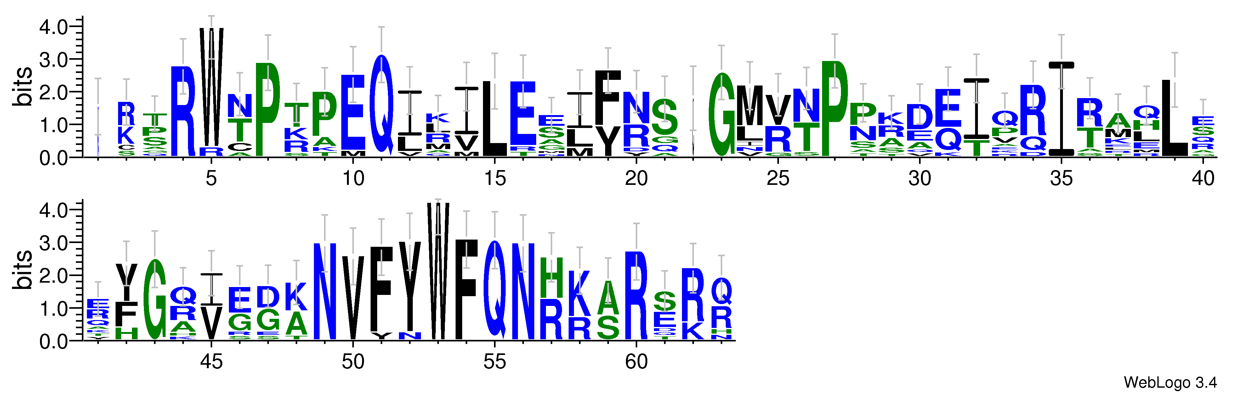 domain alignment logo