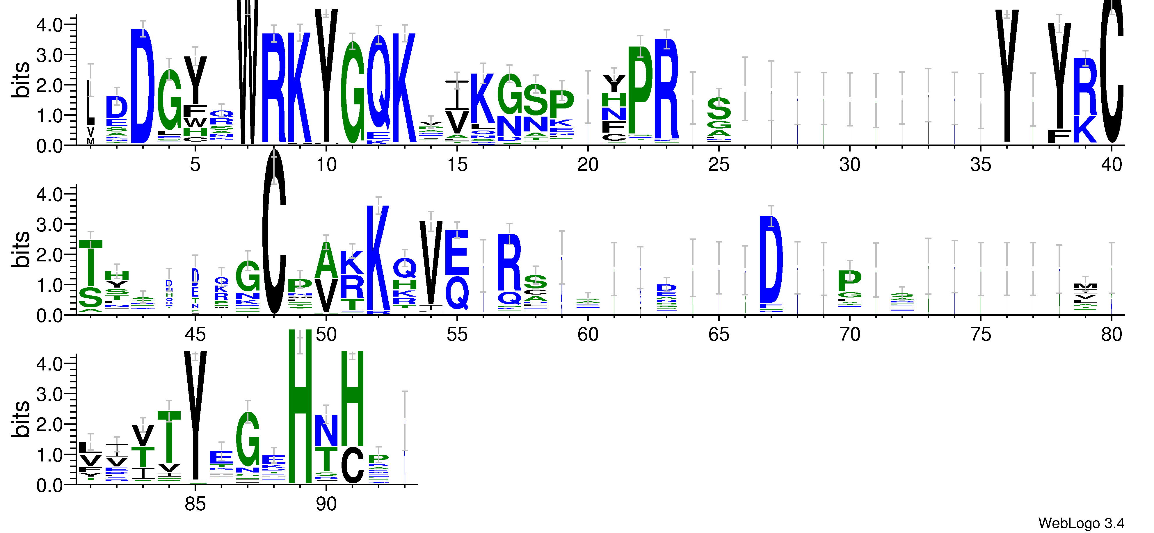 domain alignment logo