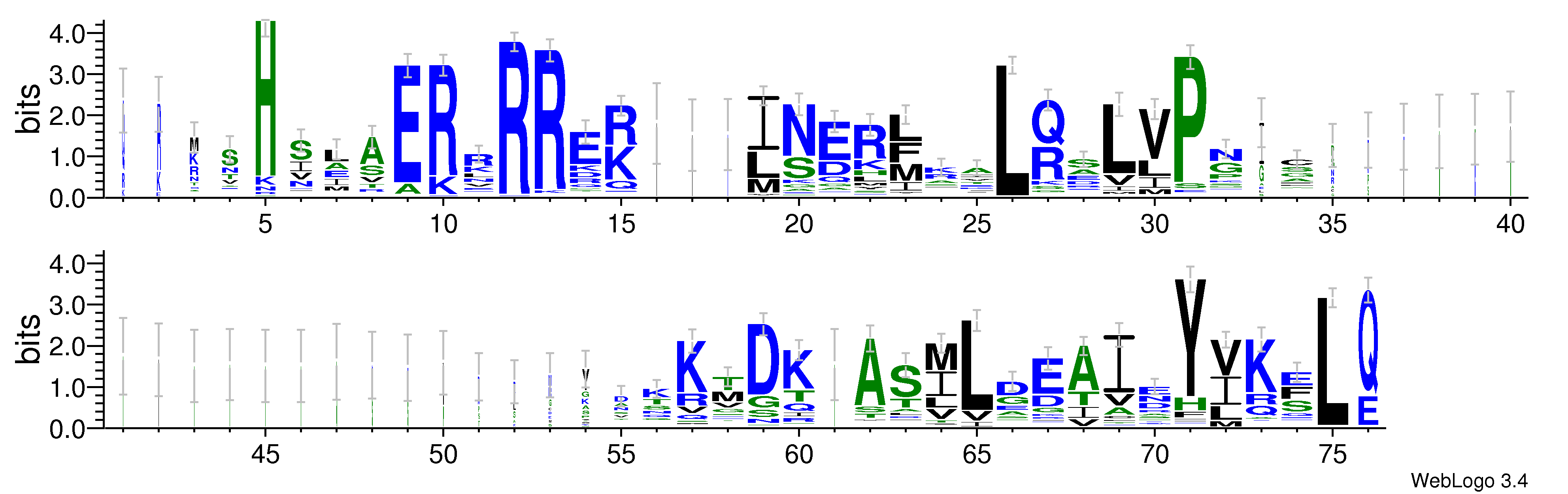 domain alignment logo