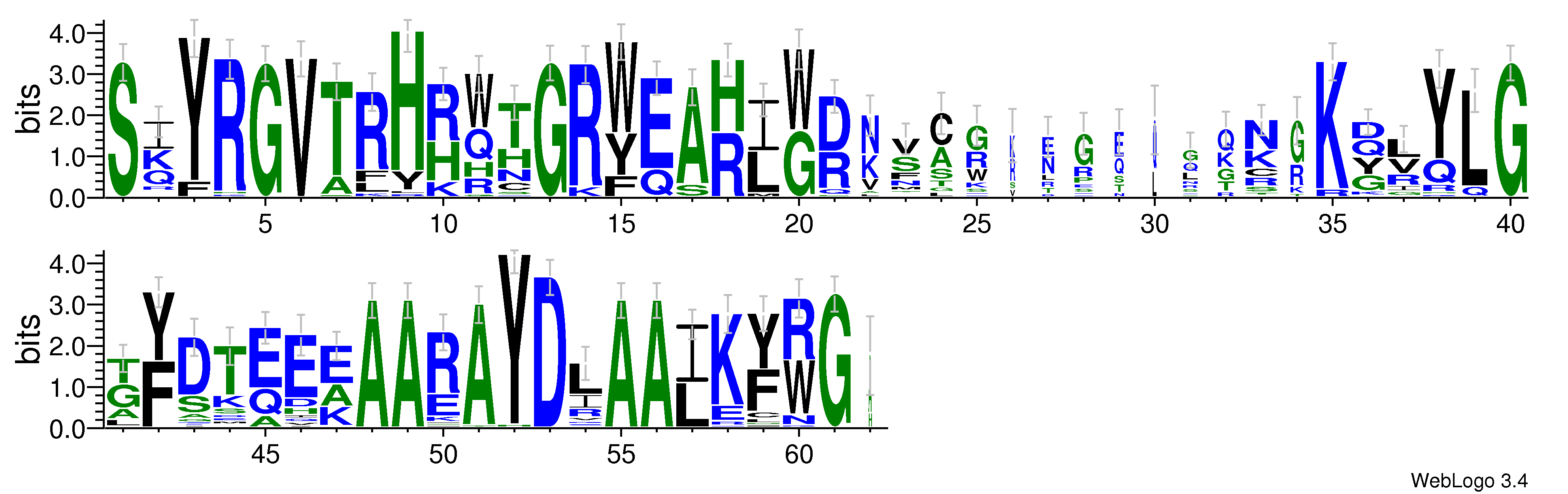 domain alignment logo