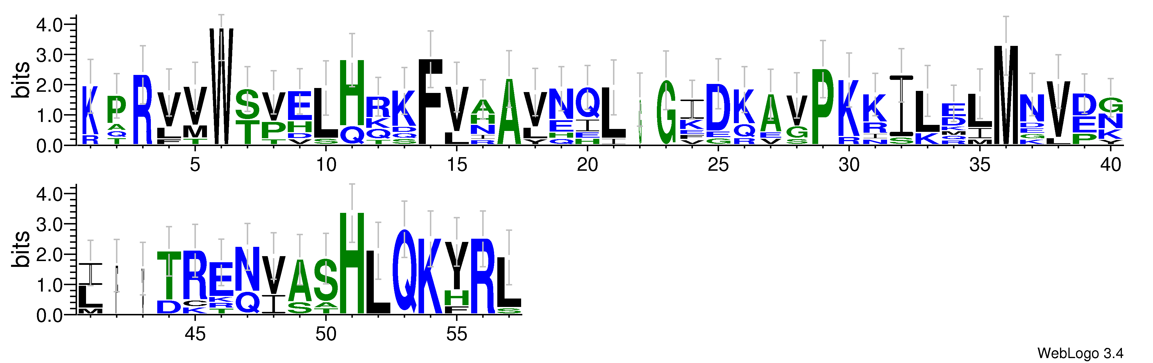 domain alignment logo