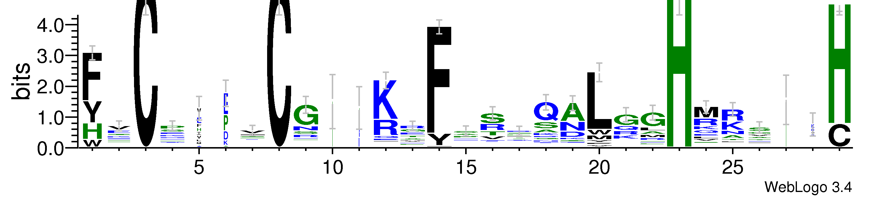 domain alignment logo