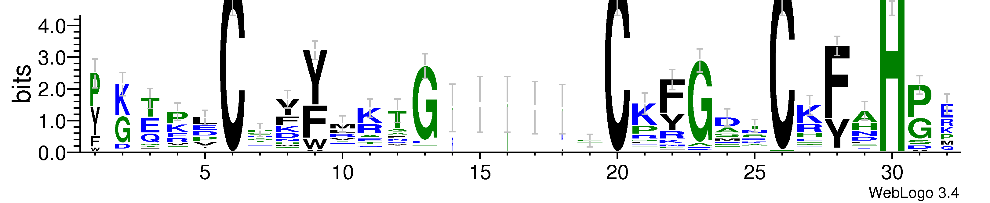 domain alignment logo