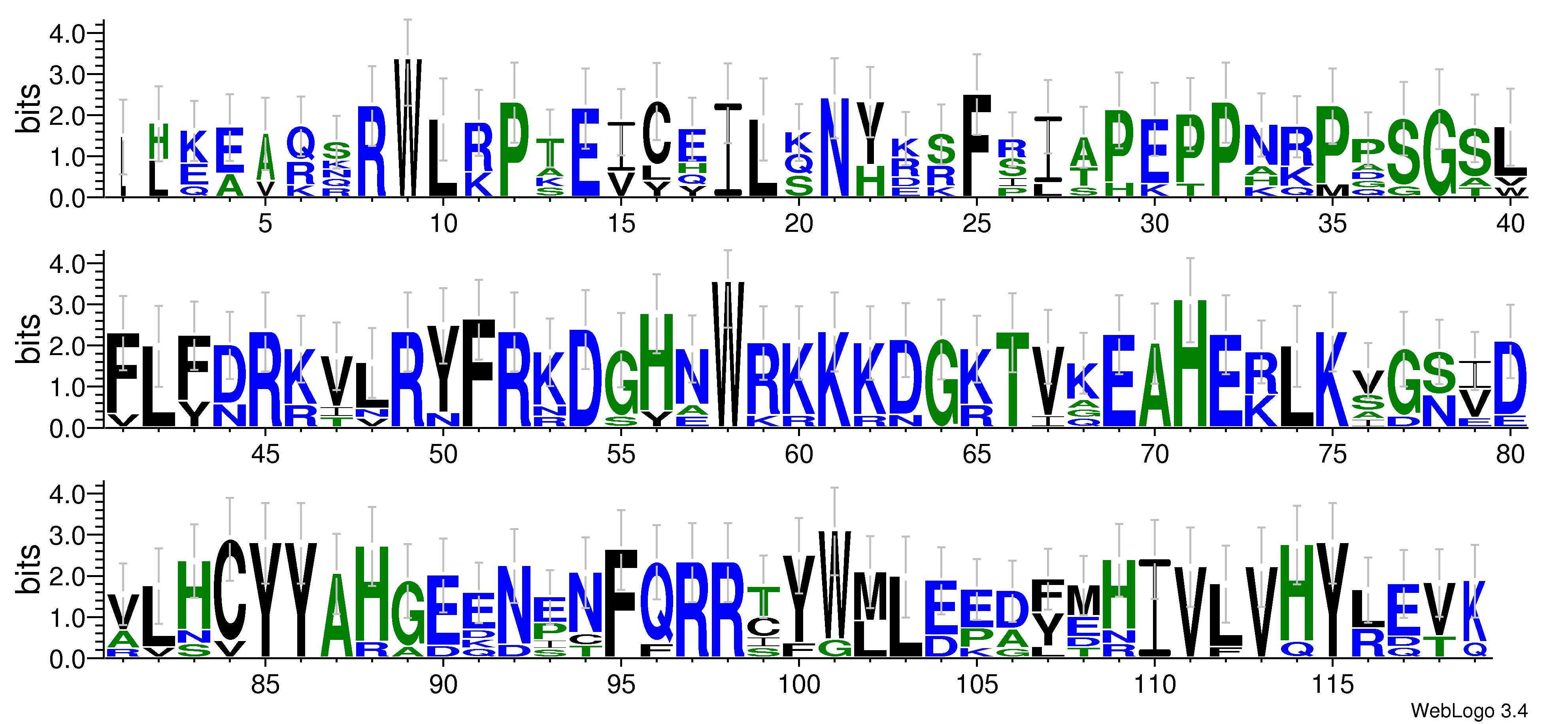 domain alignment logo